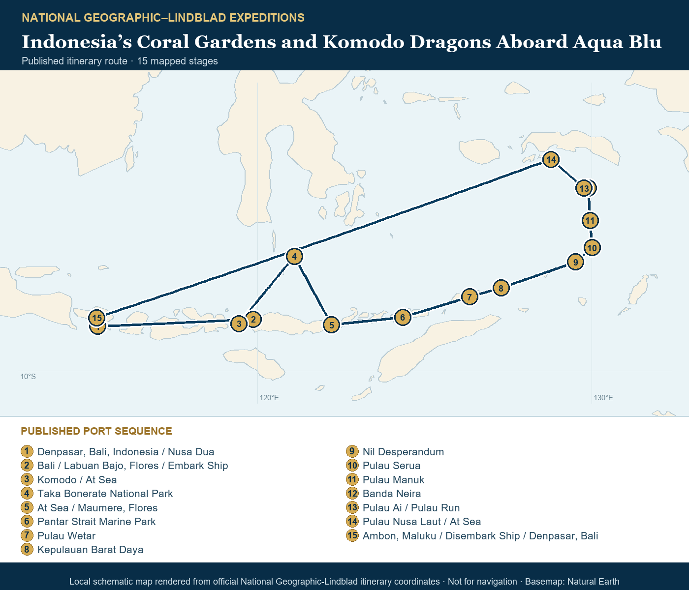 Aqua Blu October 26-November 9 2026 schematic itinerary route map based on the official National Geographic-Lindblad coordinates