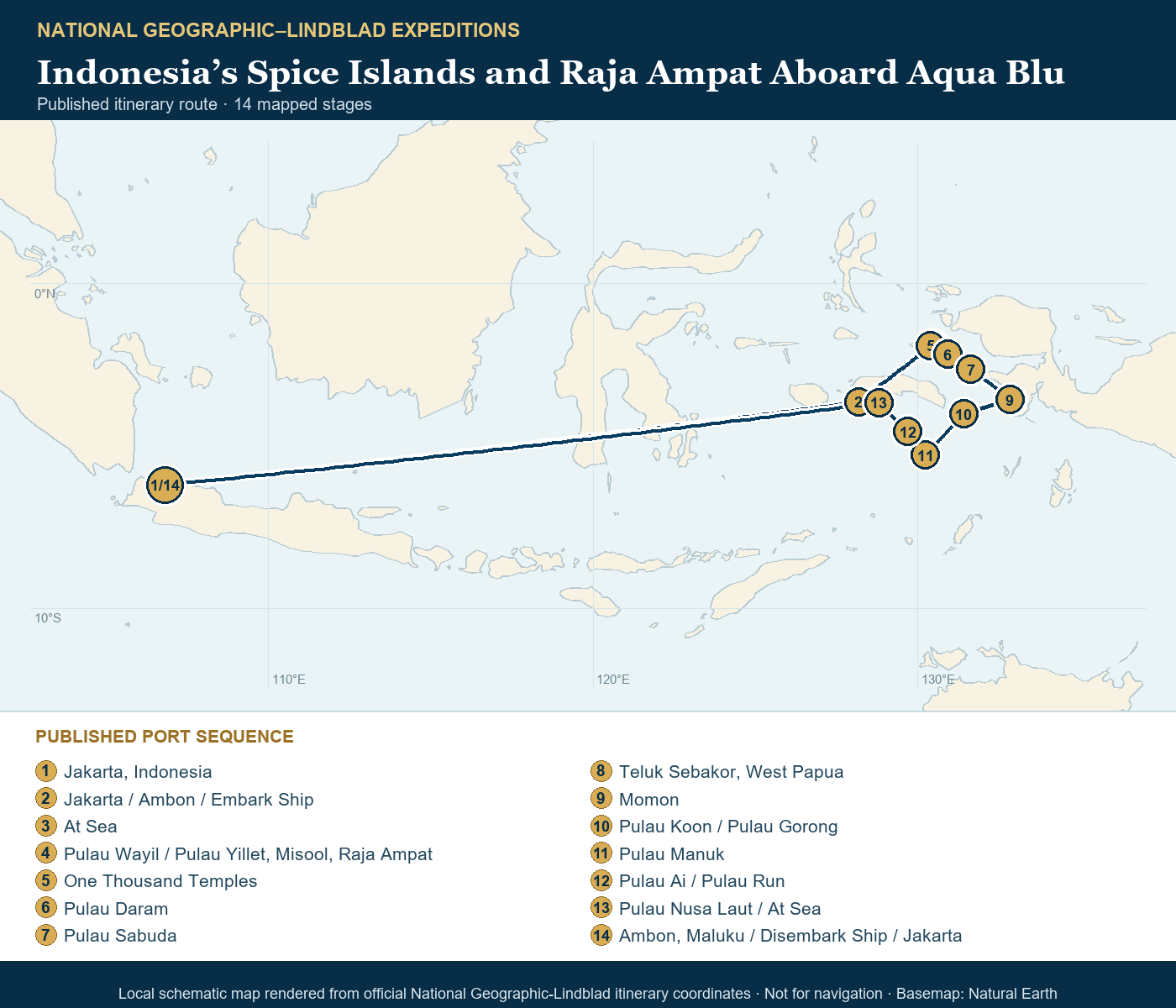 Aqua Blu November 8-21 2026 schematic itinerary route map based on the official National Geographic-Lindblad coordinates