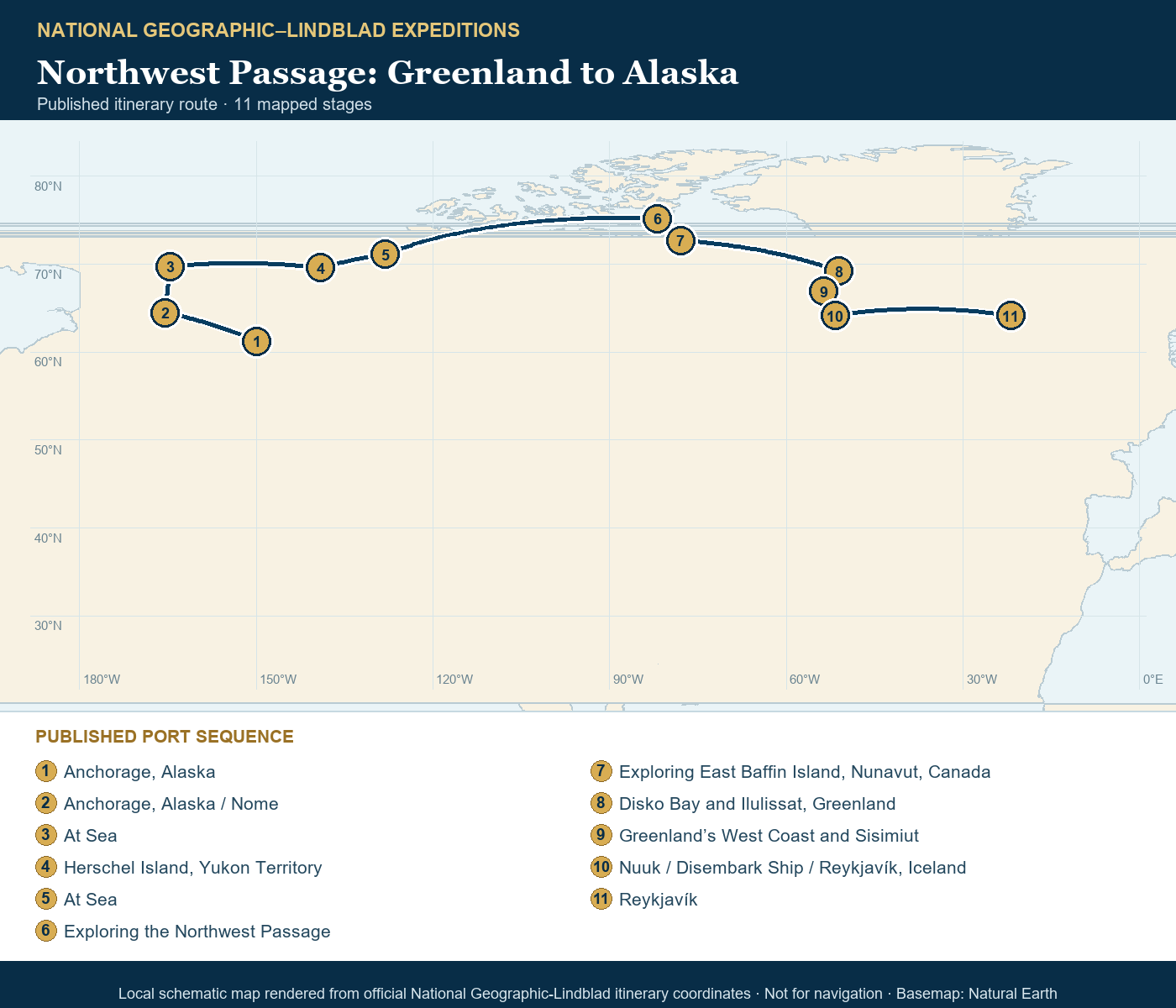 National Geographic Resolution July 28-August 20 2028 schematic itinerary route map based on the official National Geographic-Lindblad coordinates