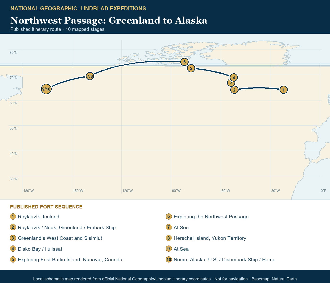 National Geographic Resolution July 29-August 20 2026 schematic itinerary route map based on the official National Geographic-Lindblad coordinates