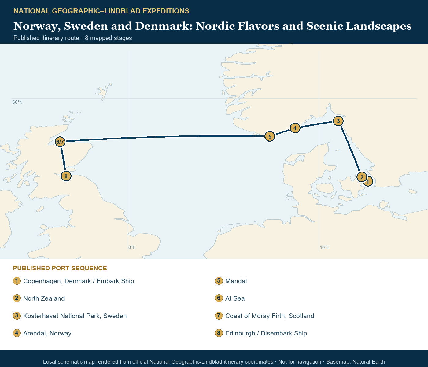National Geographic Explorer May 25-June 2 2027 schematic itinerary route map based on the official National Geographic-Lindblad coordinates