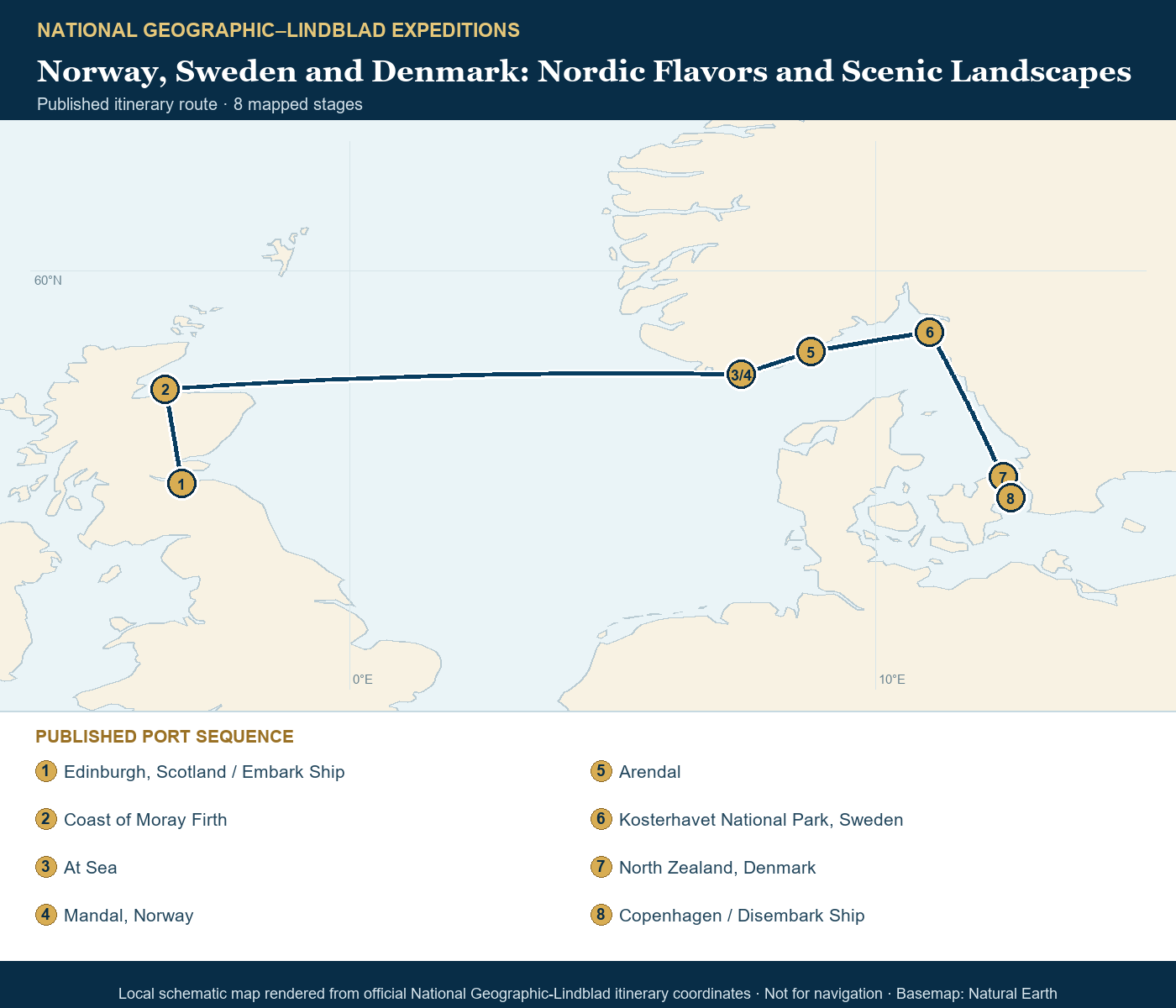 National Geographic Explorer May 17-25 2027 schematic itinerary route map based on the official National Geographic-Lindblad coordinates