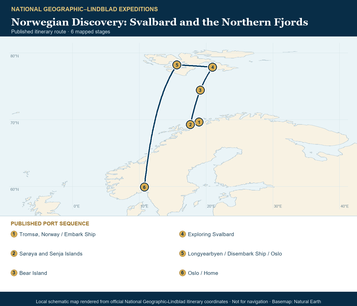 National Geographic Endurance June 2-13 2028 schematic itinerary route map based on the official National Geographic-Lindblad coordinates