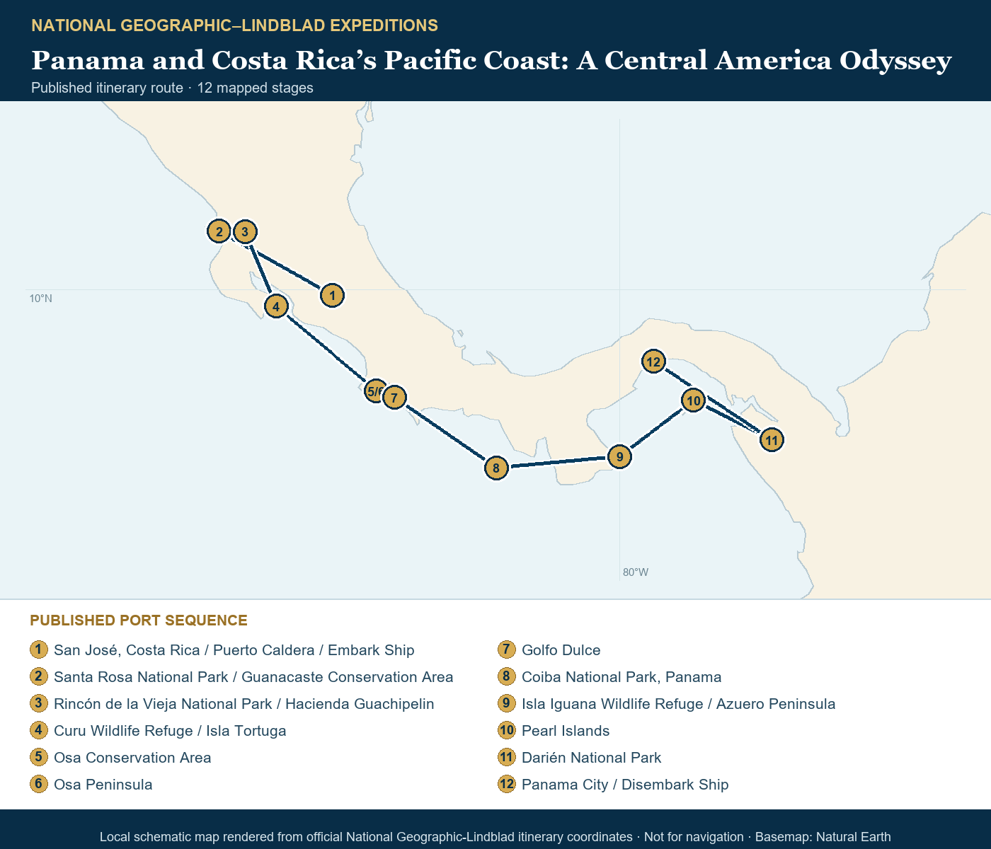 Greg Mortimer April 8-20 2027 schematic itinerary route map based on the official National Geographic-Lindblad coordinates