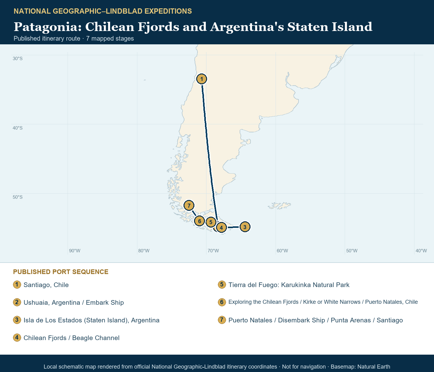 National Geographic Orion February 15-24 2027 schematic itinerary route map based on the official National Geographic-Lindblad coordinates