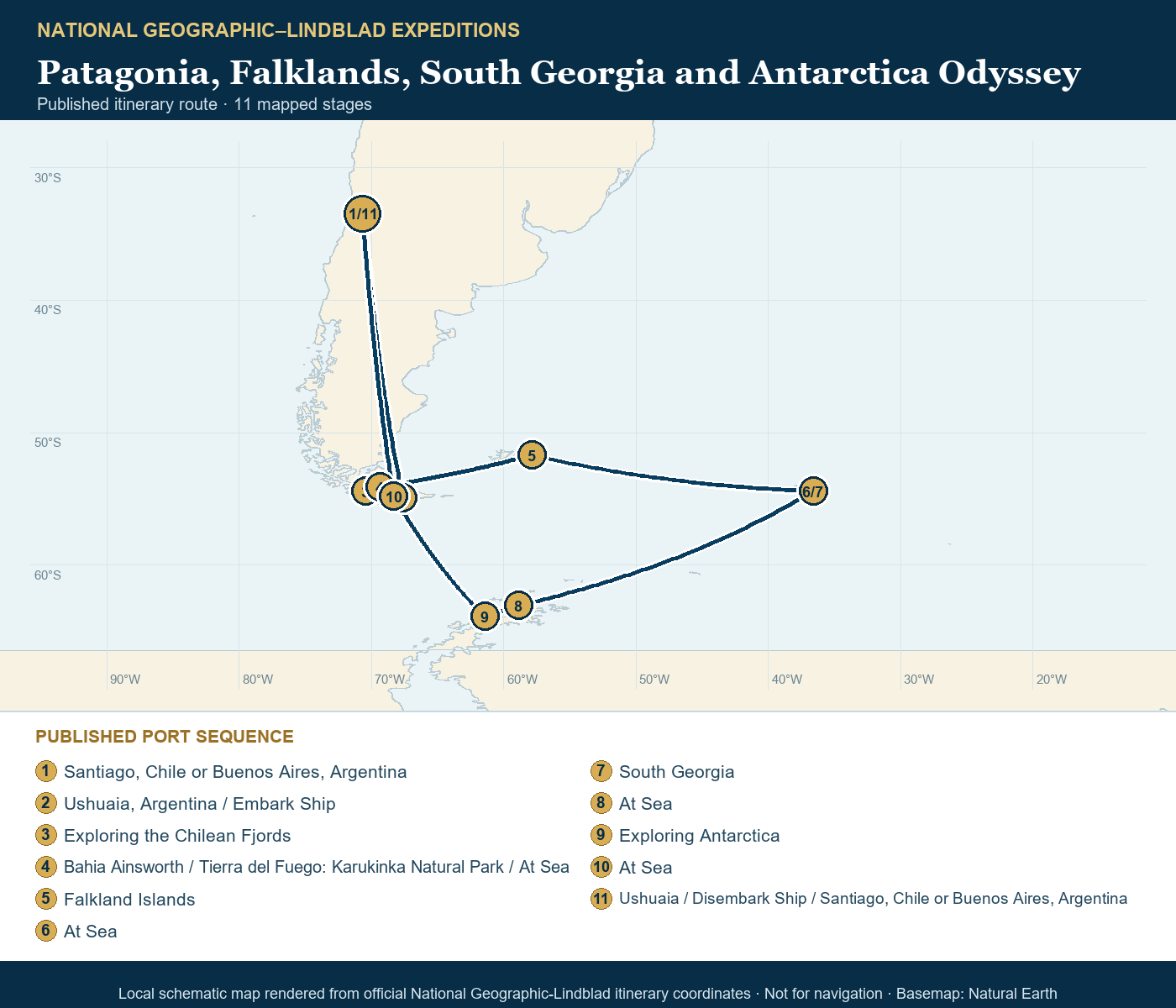 National Geographic Resolution January 26-February 19 2029 schematic itinerary route map based on the official National Geographic-Lindblad coordinates