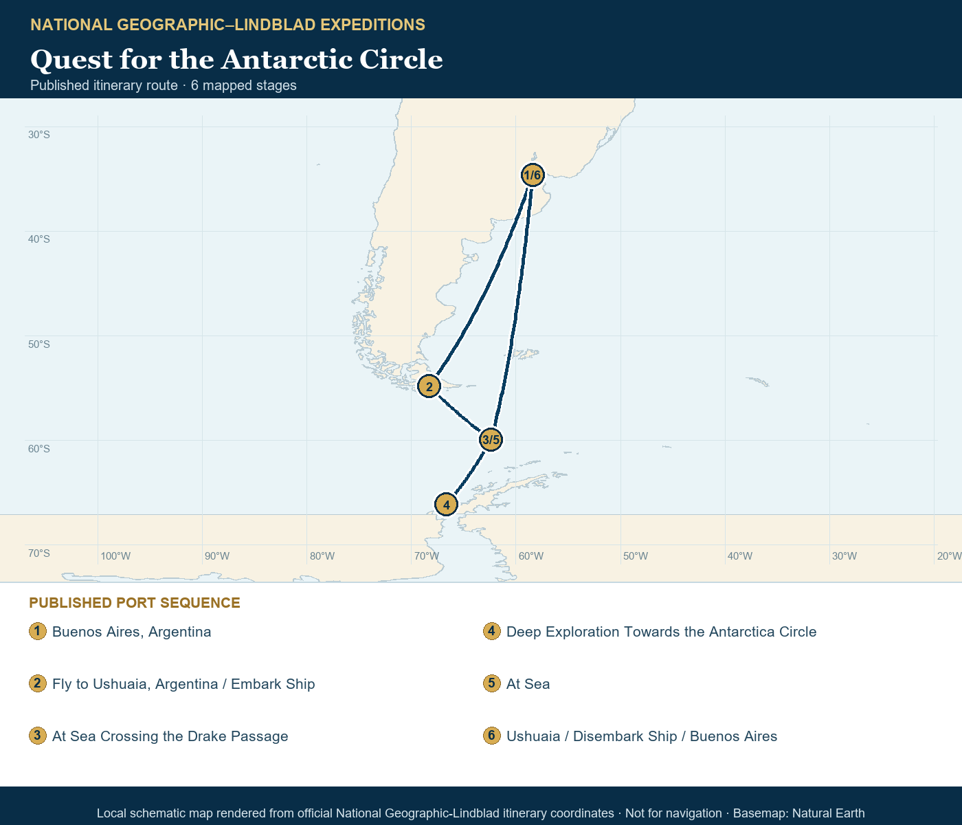 National Geographic Endurance December 5-20 2027 schematic itinerary route map based on the official National Geographic-Lindblad coordinates