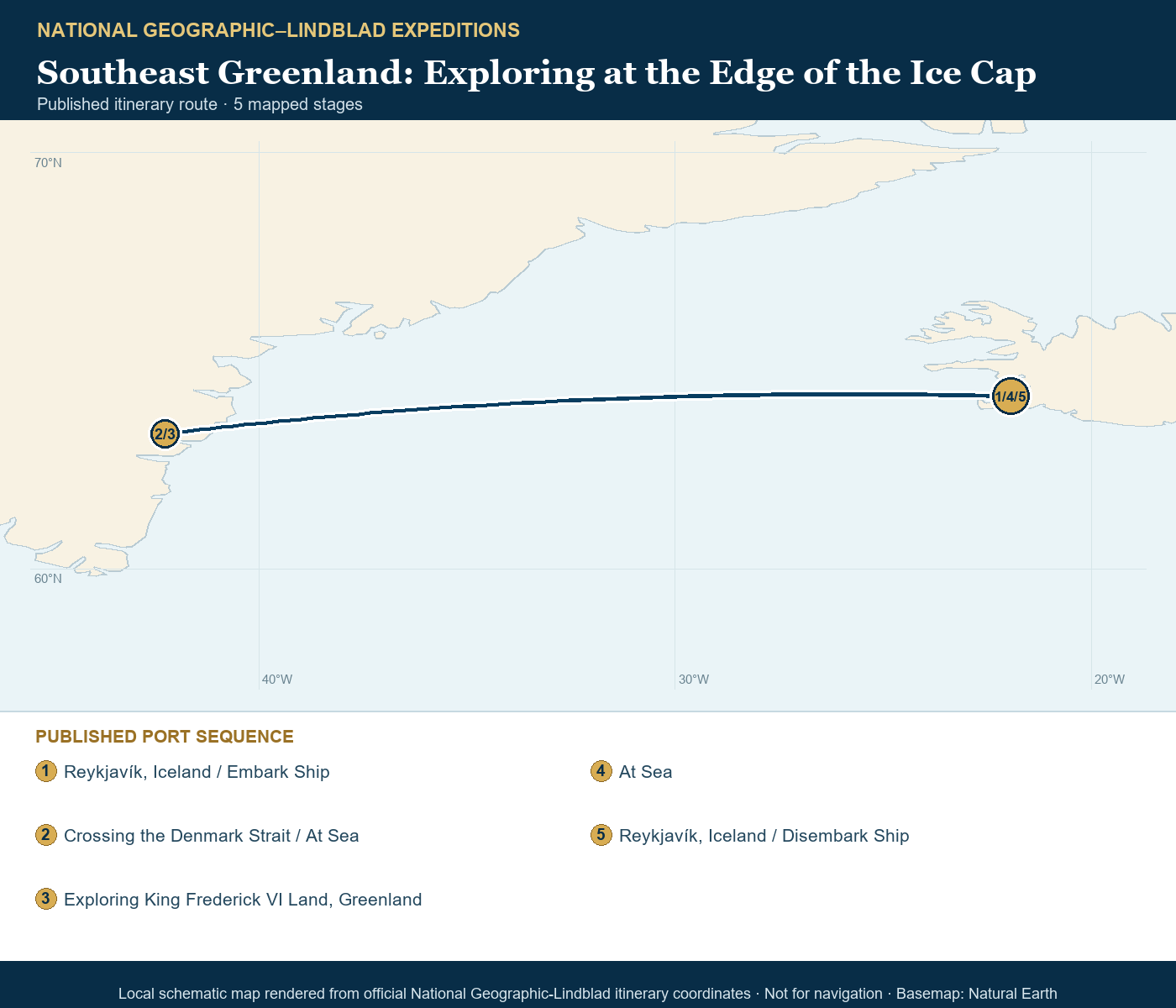 National Geographic Endurance July 26-August 4 2028 schematic itinerary route map based on the official National Geographic-Lindblad coordinates