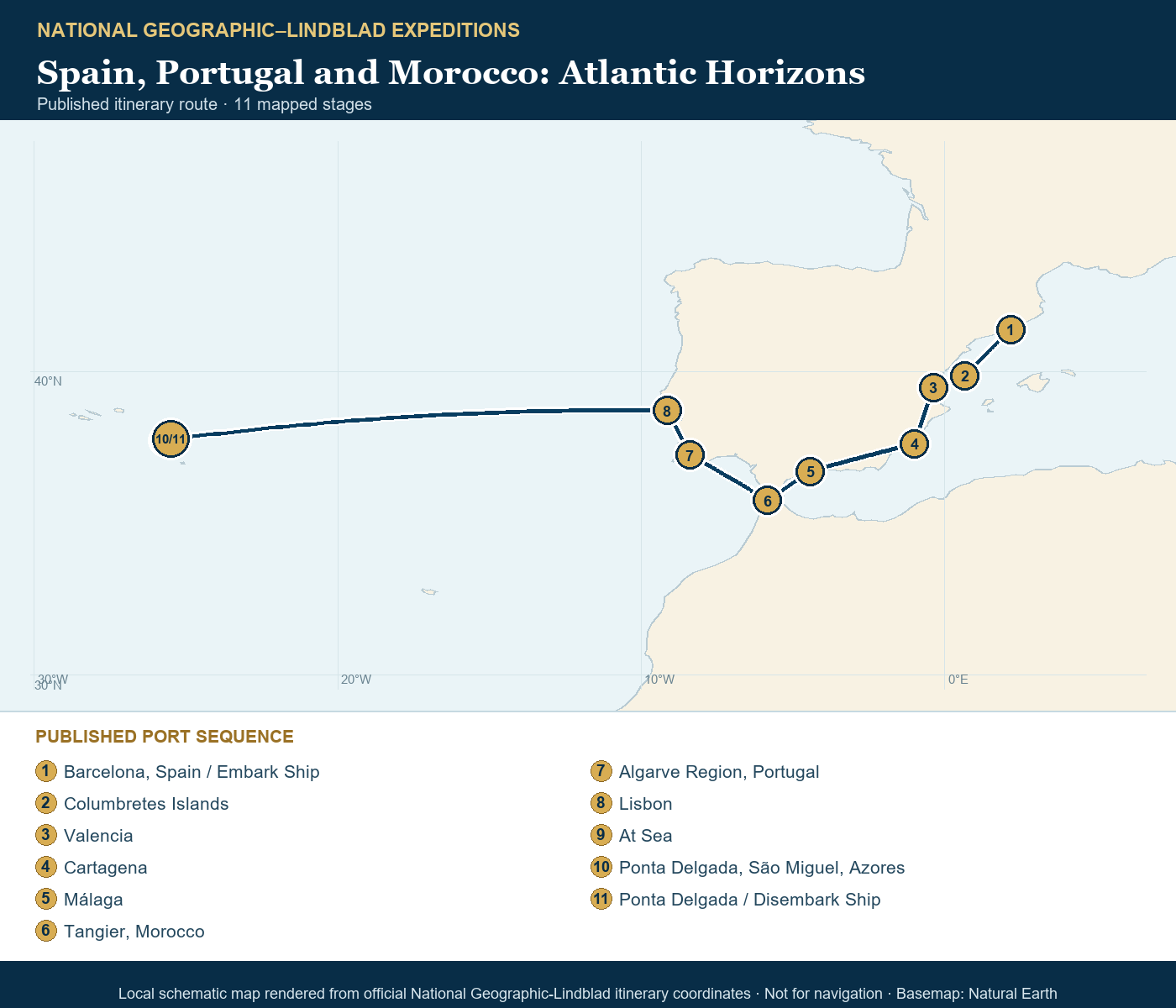 National Geographic Orion June 25-July 7 2027 schematic itinerary route map based on the official National Geographic-Lindblad coordinates