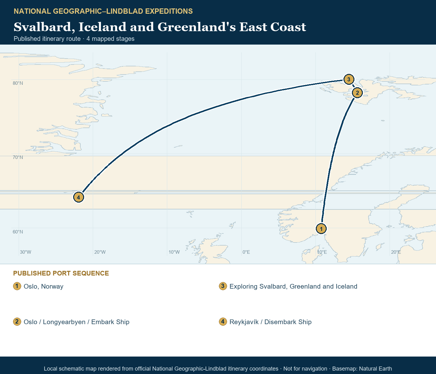 National Geographic Endurance June 24-July 9 2027 schematic itinerary route map based on the official National Geographic-Lindblad coordinates
