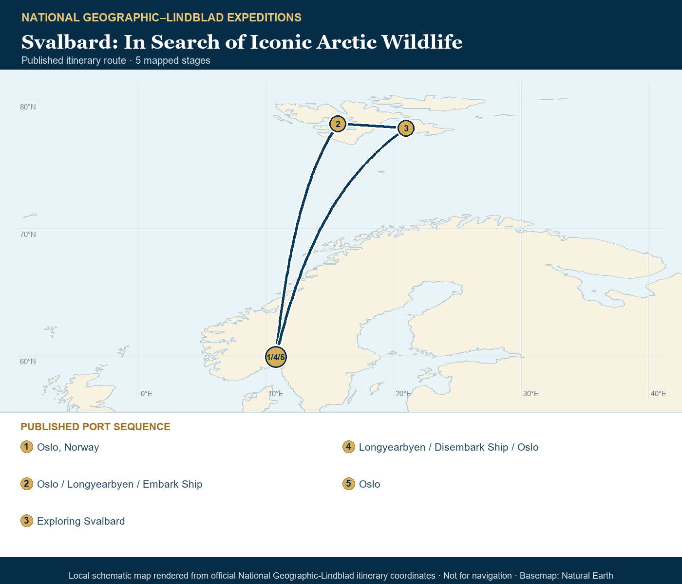 National Geographic Endurance May 15-24 2028 schematic itinerary route map based on the official National Geographic-Lindblad coordinates