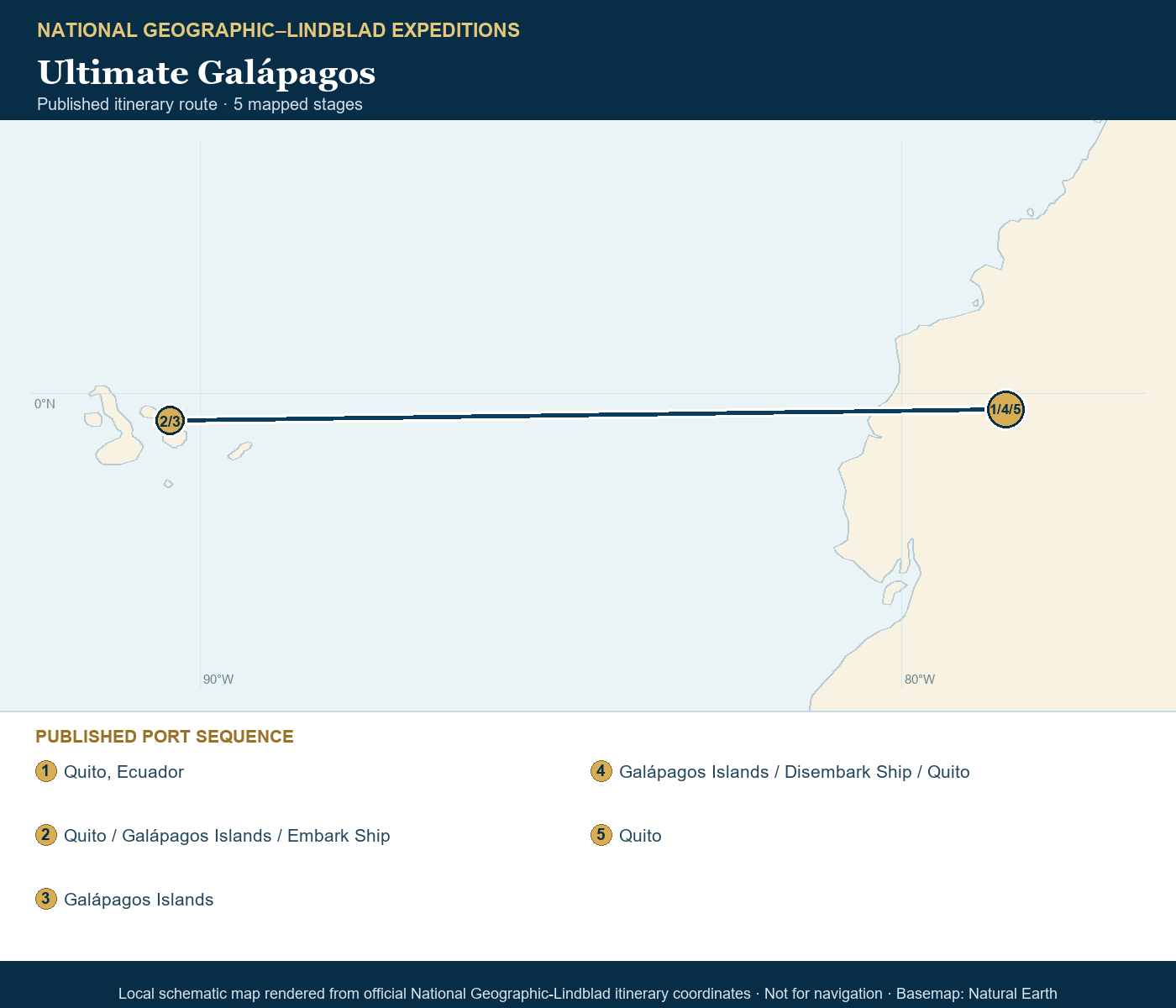 National Geographic Islander II February 16-March 4 2029 schematic itinerary route map based on the official National Geographic-Lindblad coordinates