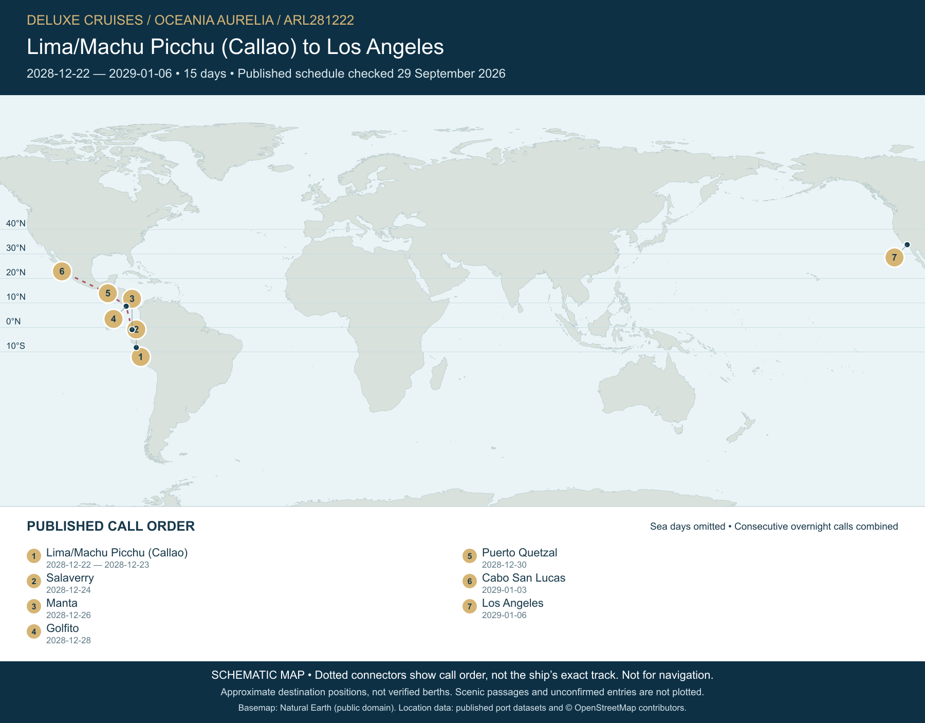 Schematic route map for Oceania Aurelia Voyage ARL281222: Lima/Machu Picchu (Callao) to Los Angeles, December 22 2028 – January 6 2029