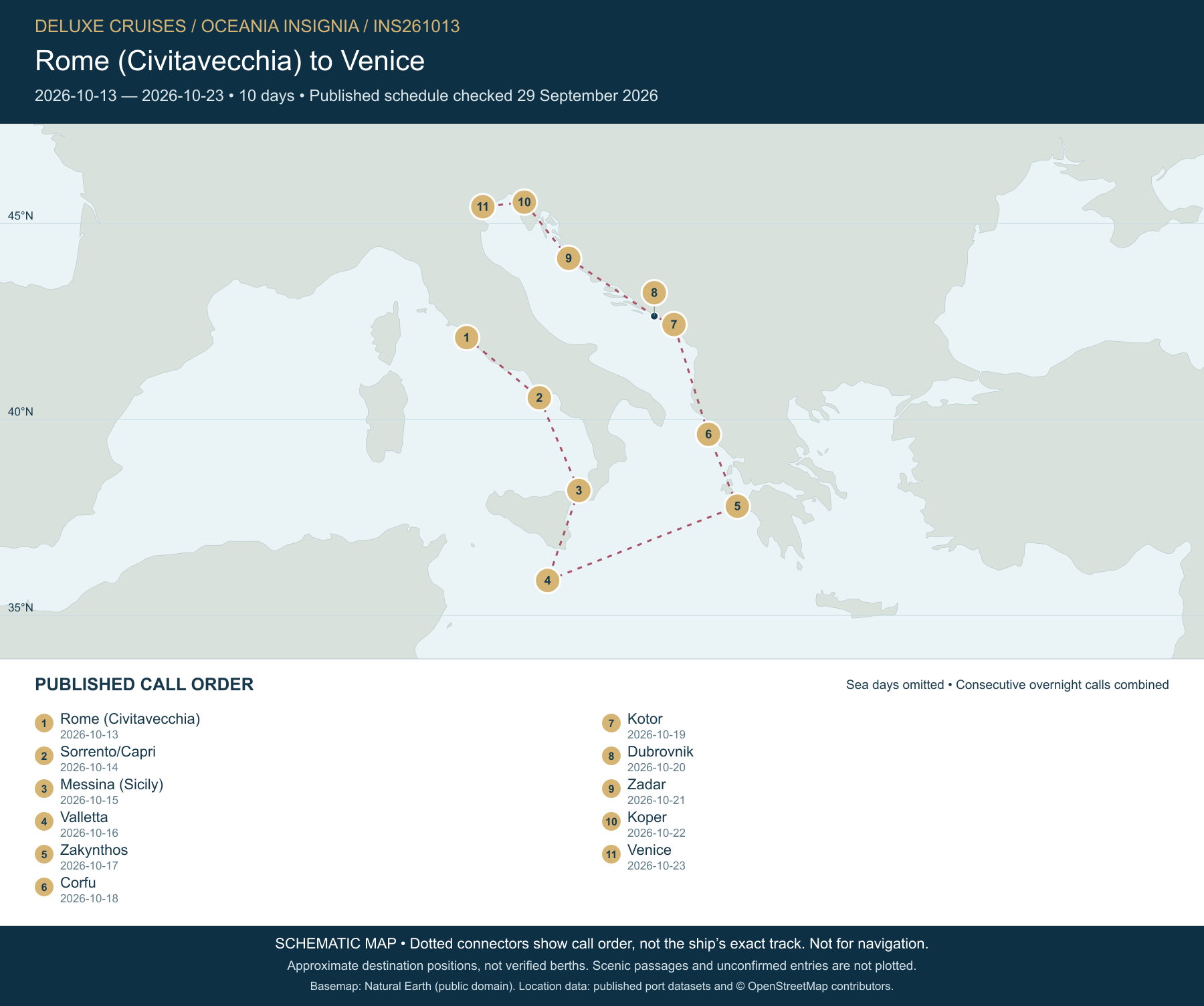 Schematic route map for Oceania Insignia Voyage INS261013: Rome (Civitavecchia) to Venice, October 13 2026 – October 23 2026
