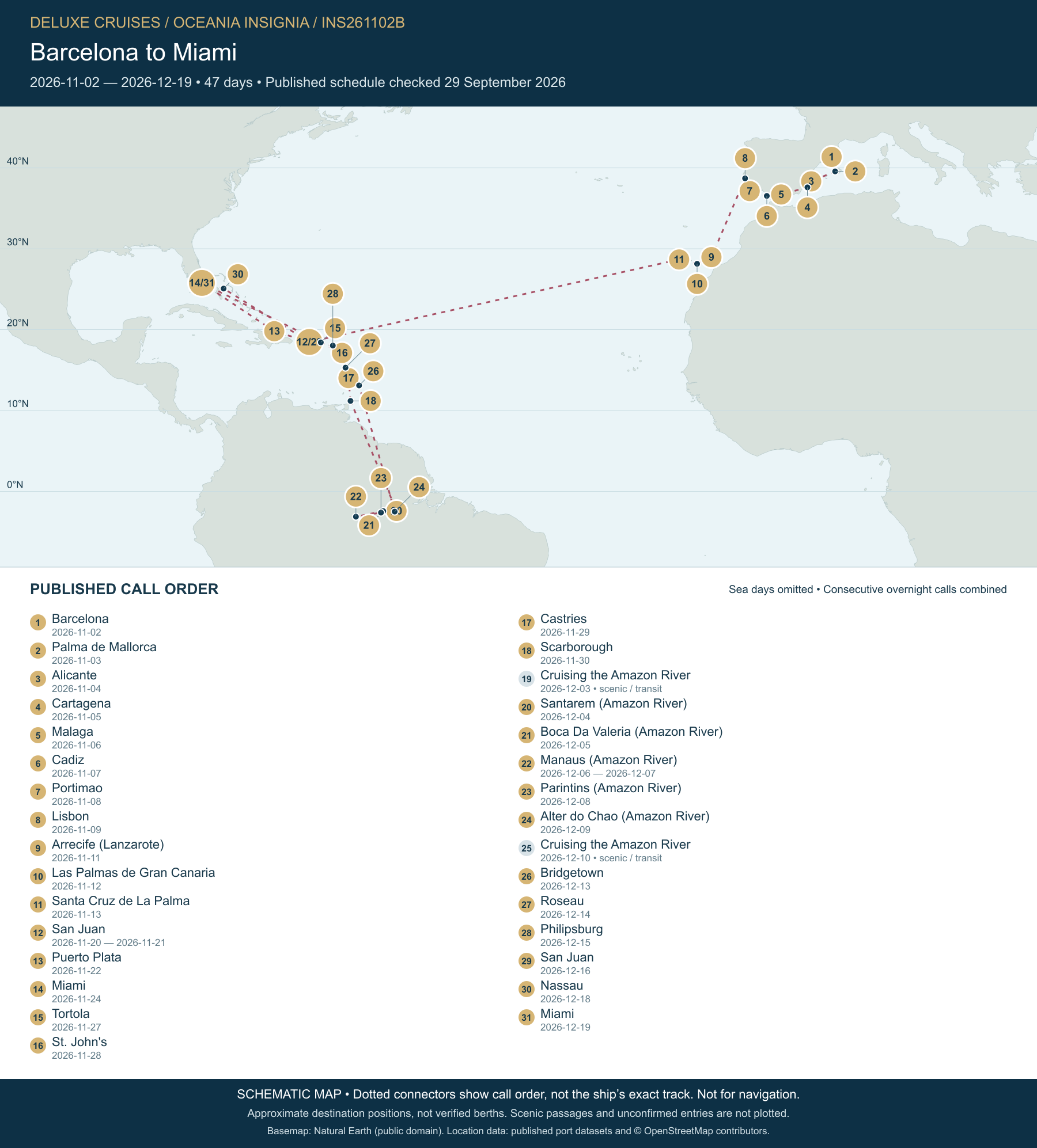 Schematic route map for Oceania Insignia Voyage INS261102B: Barcelona to Miami, November 2 2026 – December 19 2026