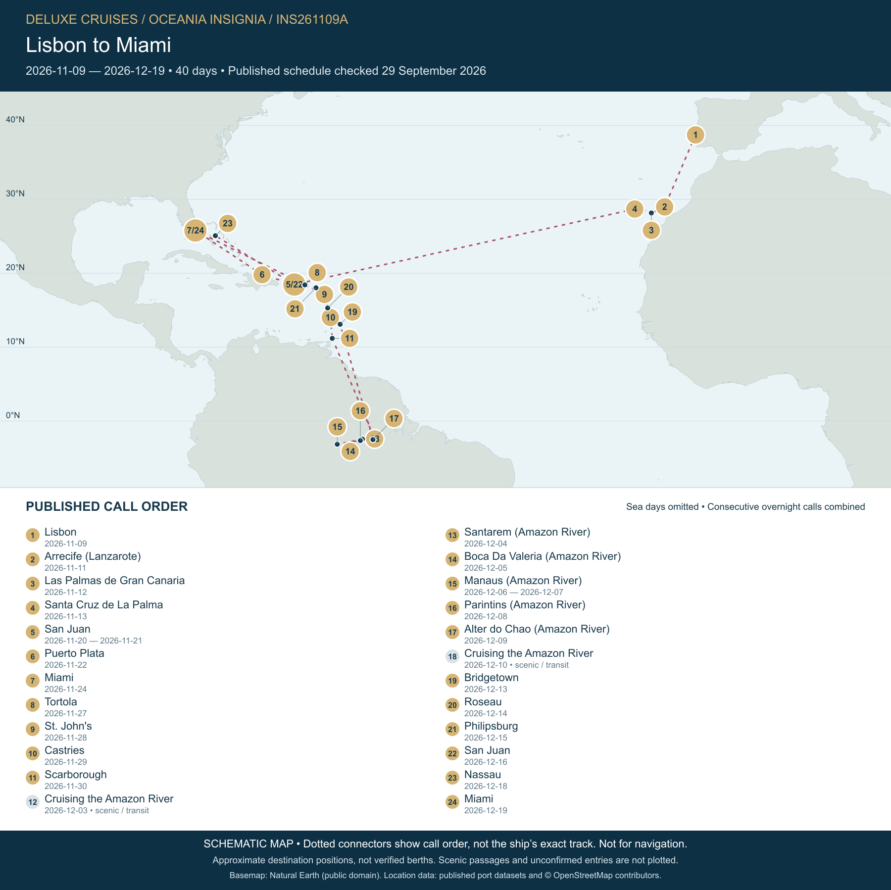 Schematic route map for Oceania Insignia Voyage INS261109A: Lisbon to Miami, November 9 2026 – December 19 2026