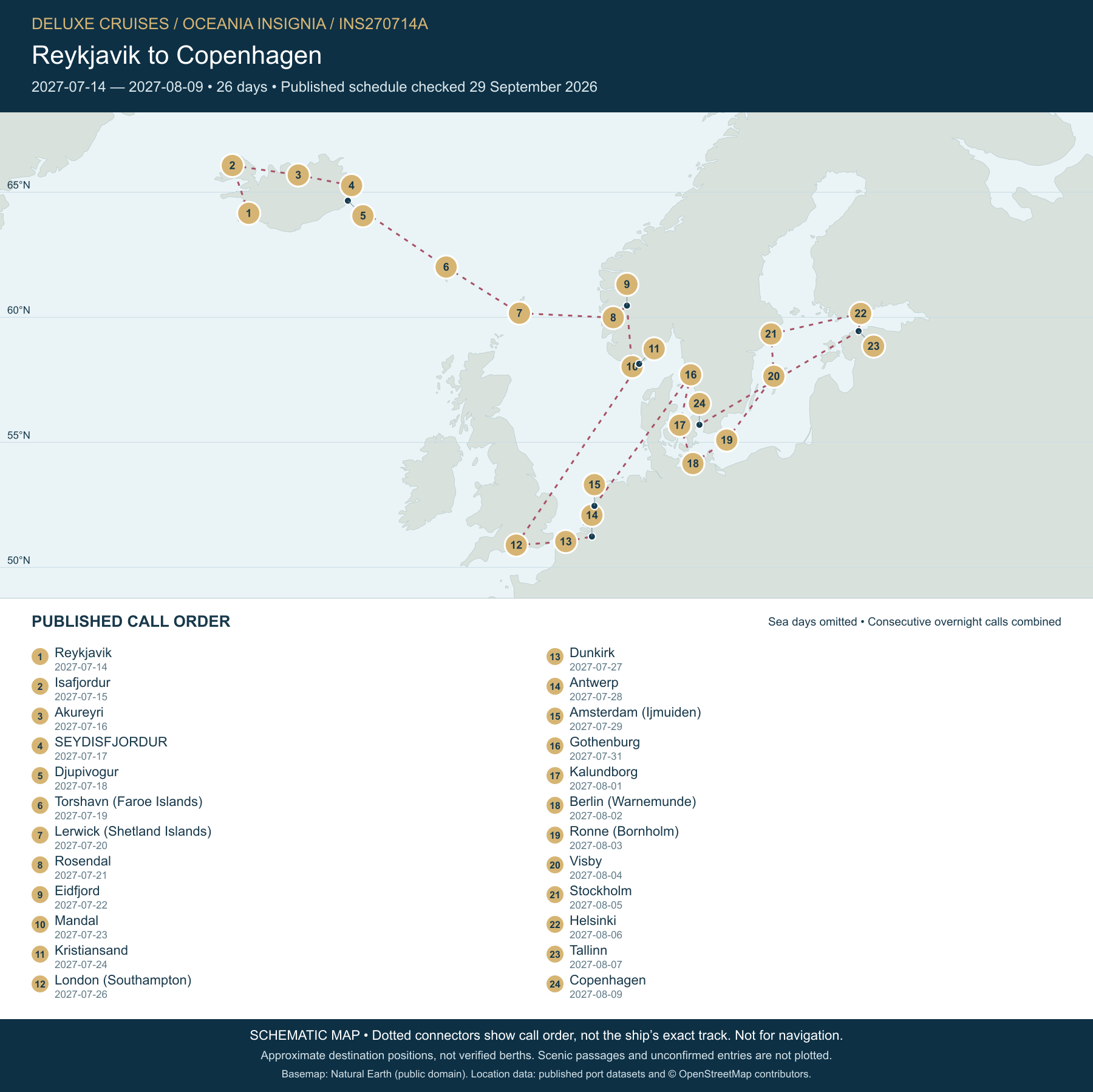 Schematic route map for Oceania Insignia Voyage INS270714A: Reykjavik to Copenhagen, July 14 2027 – August 9 2027