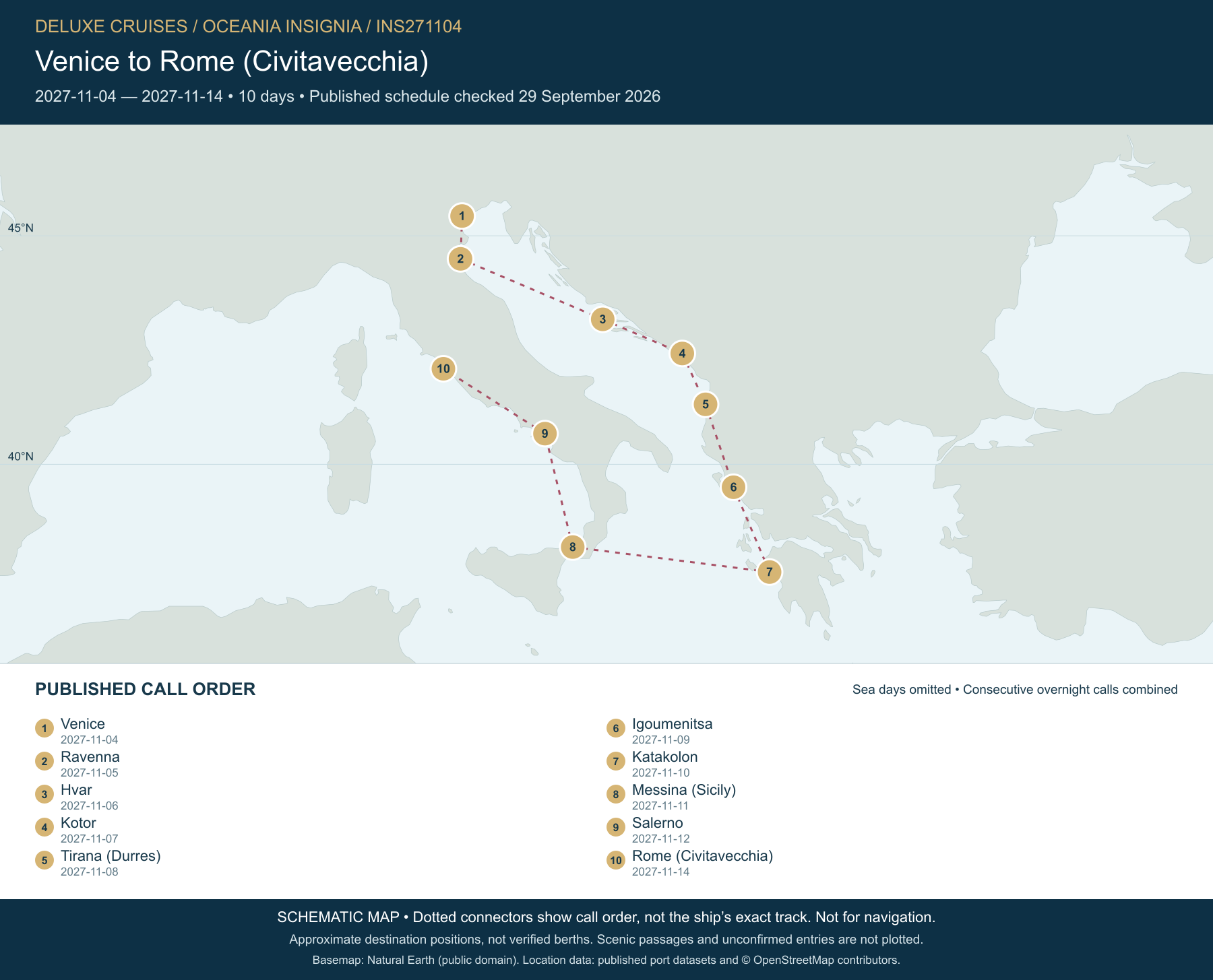 Schematic route map for Oceania Insignia Voyage INS271104: Venice to Rome (Civitavecchia), November 4 2027 – November 14 2027
