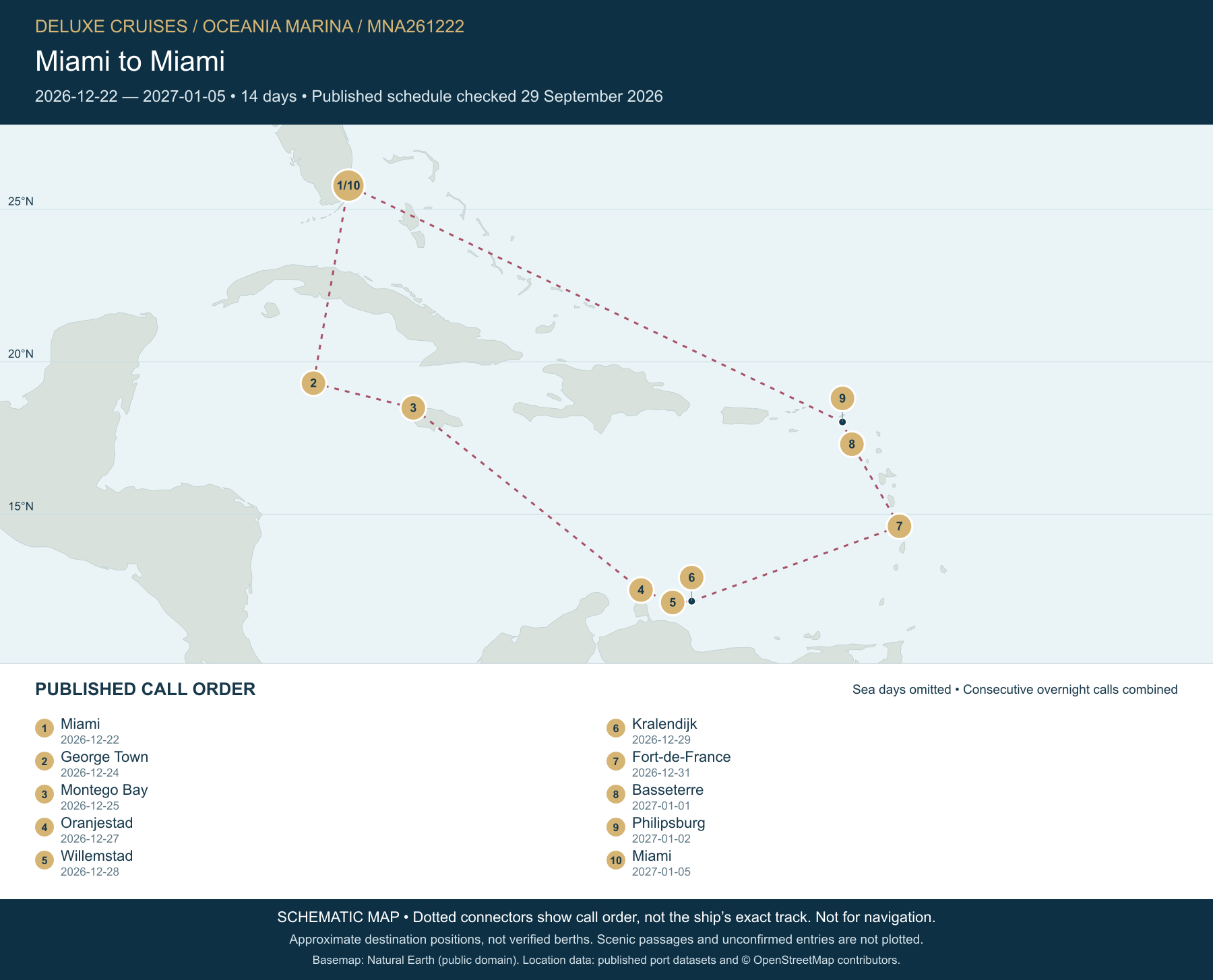 Schematic route map for Oceania Marina Voyage MNA261222: Miami to Miami, December 22 2026 – January 5 2027