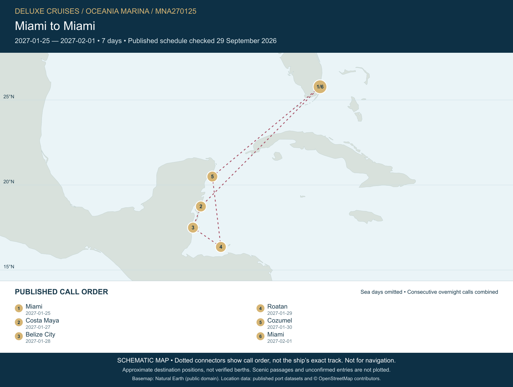 Schematic route map for Oceania Marina Voyage MNA270125: Miami to Miami, January 25 2027 – February 1 2027