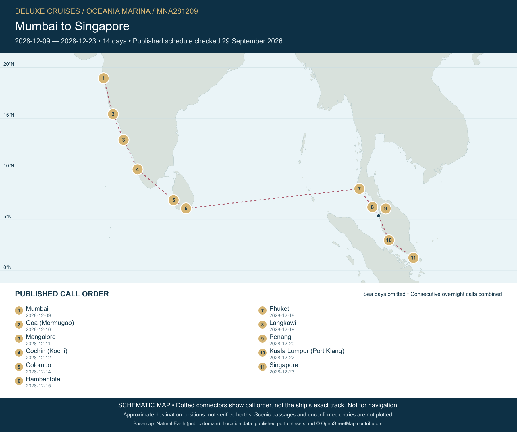 Schematic route map for Oceania Marina Voyage MNA281209: Mumbai to Singapore, December 9 2028 – December 23 2028
