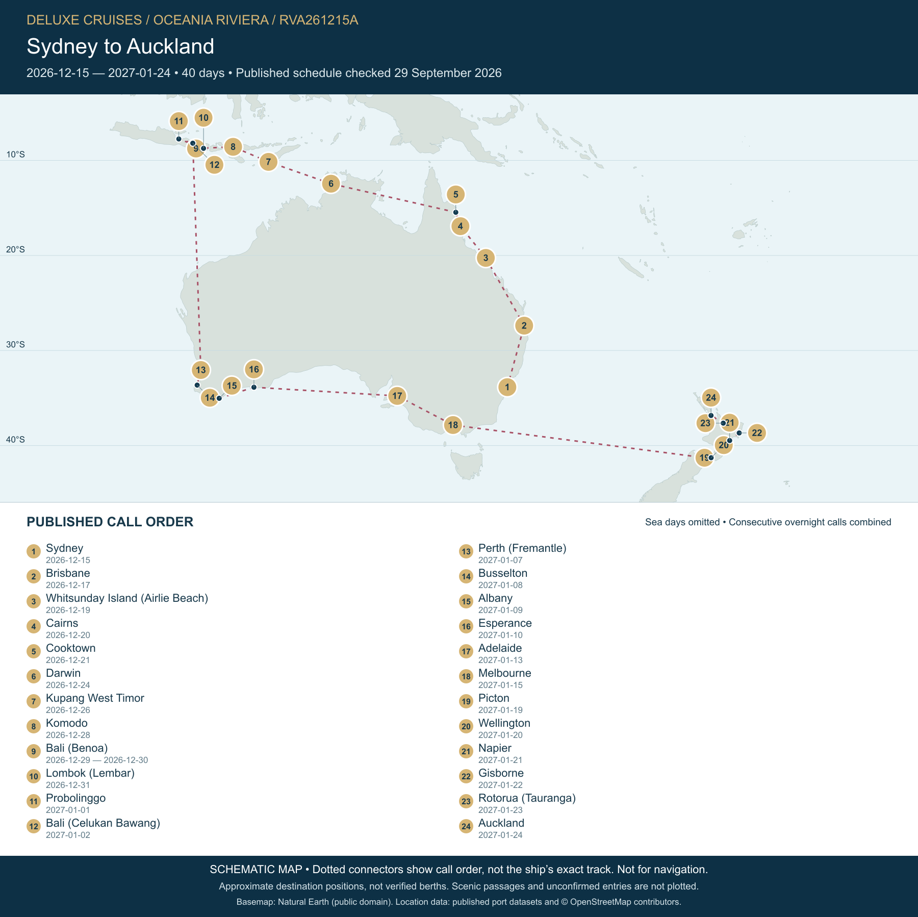 Schematic route map for Oceania Riviera Voyage RVA261215A: Sydney to Auckland, December 15 2026 – January 24 2027