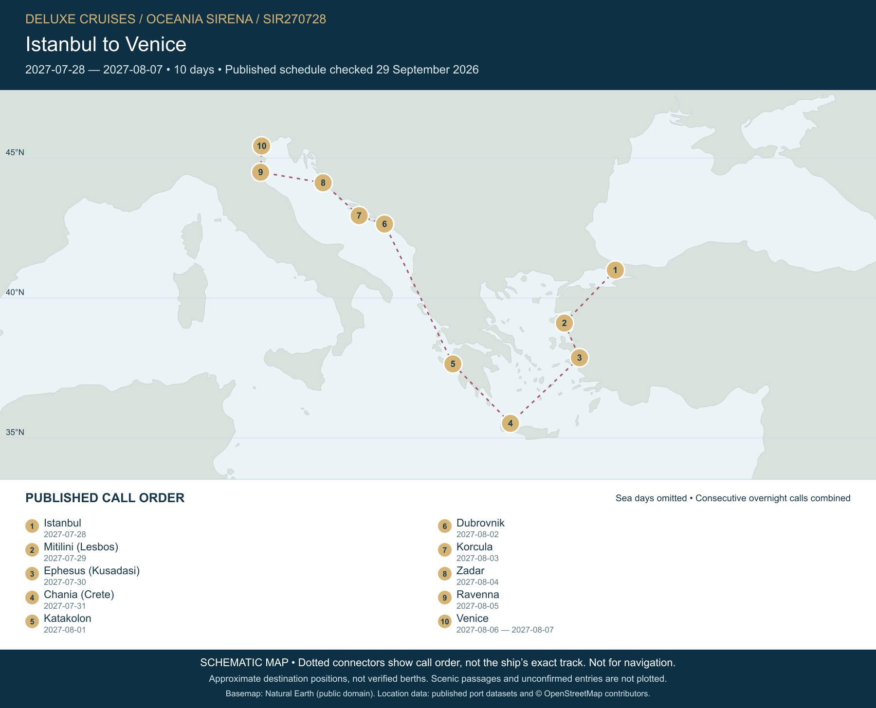 Schematic route map for Oceania Sirena Voyage SIR270728: Istanbul to Venice, July 28 2027 – August 7 2027