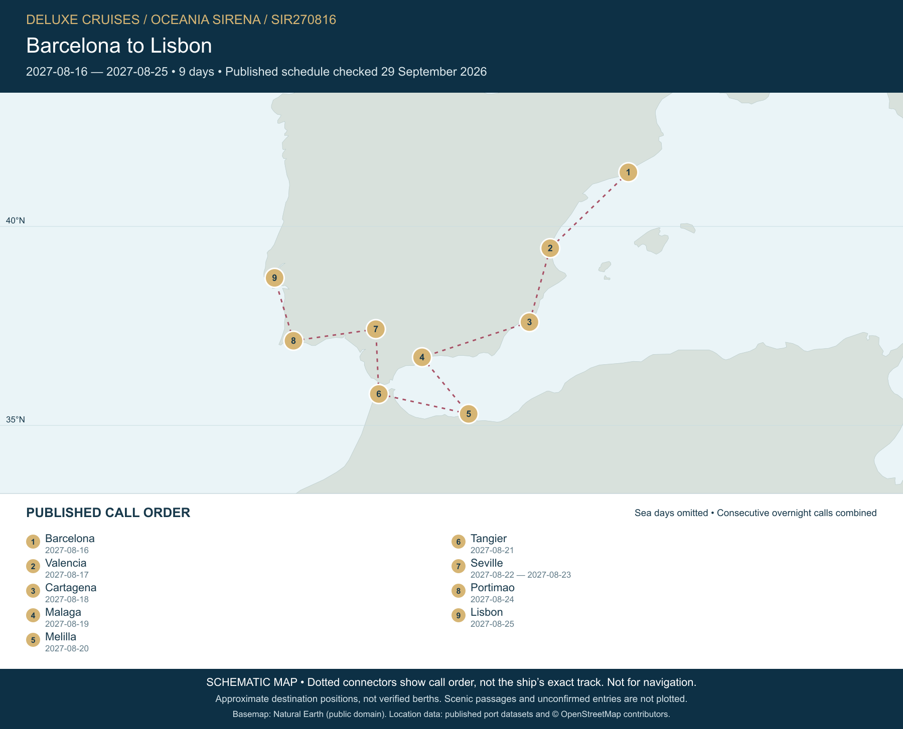 Schematic route map for Oceania Sirena Voyage SIR270816: Barcelona to Lisbon, August 16 2027 – August 25 2027