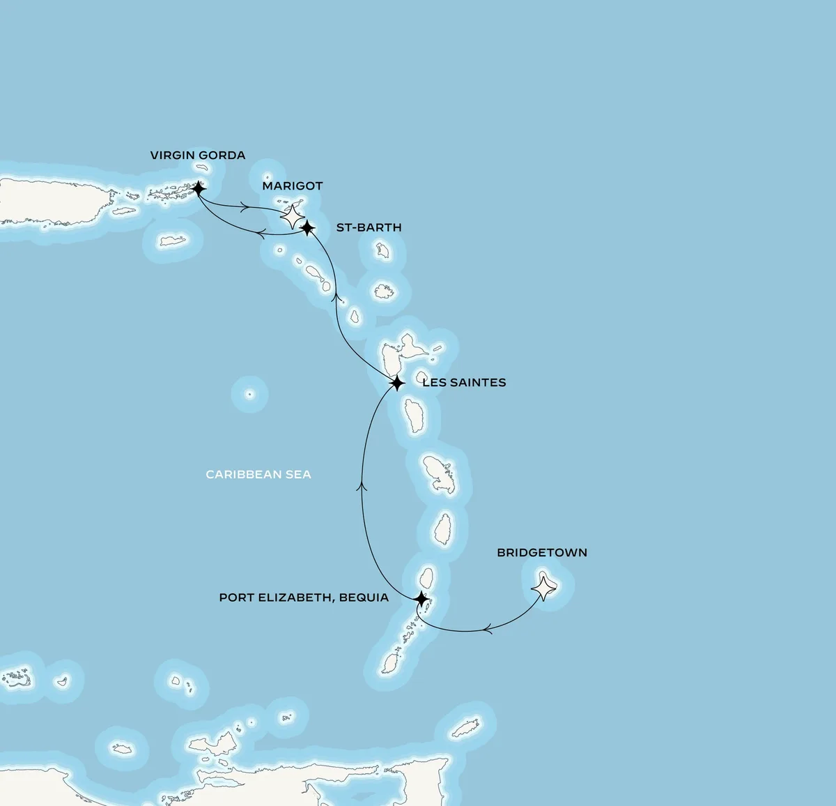 Orient Express Corinthian route map from Bridgetown, Barbados to Marigot, Saint-Martin, December 5-11, 2026, voyage CO261205BGIMAR