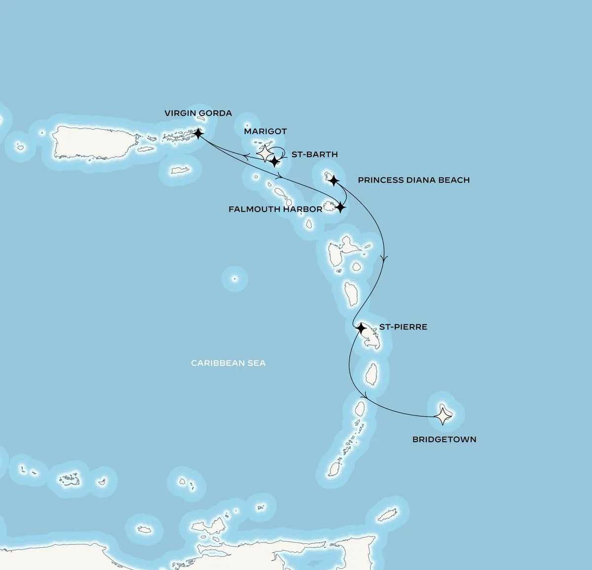Orient Express Corinthian route map from Marigot, Saint-Martin to Bridgetown, Barbados, December 14-21, 2026, voyage CO261214MARBGI