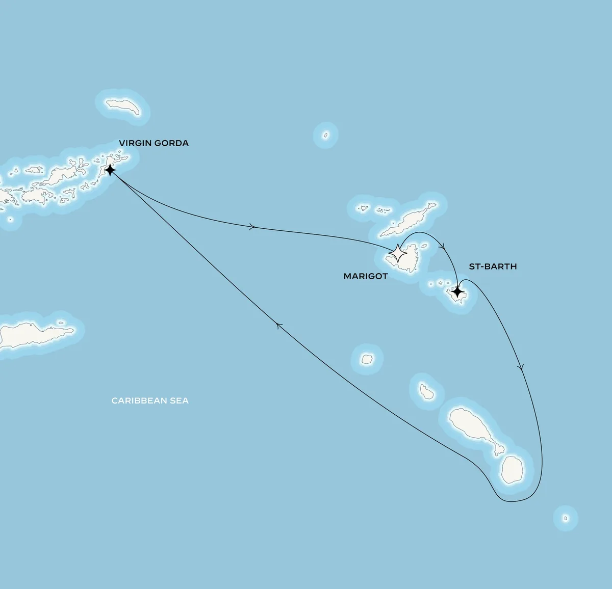 Orient Express Corinthian route map from Marigot, Saint-Martin to Marigot, Saint-Martin, January 15-20, 2027, voyage CO270115MARMAR
