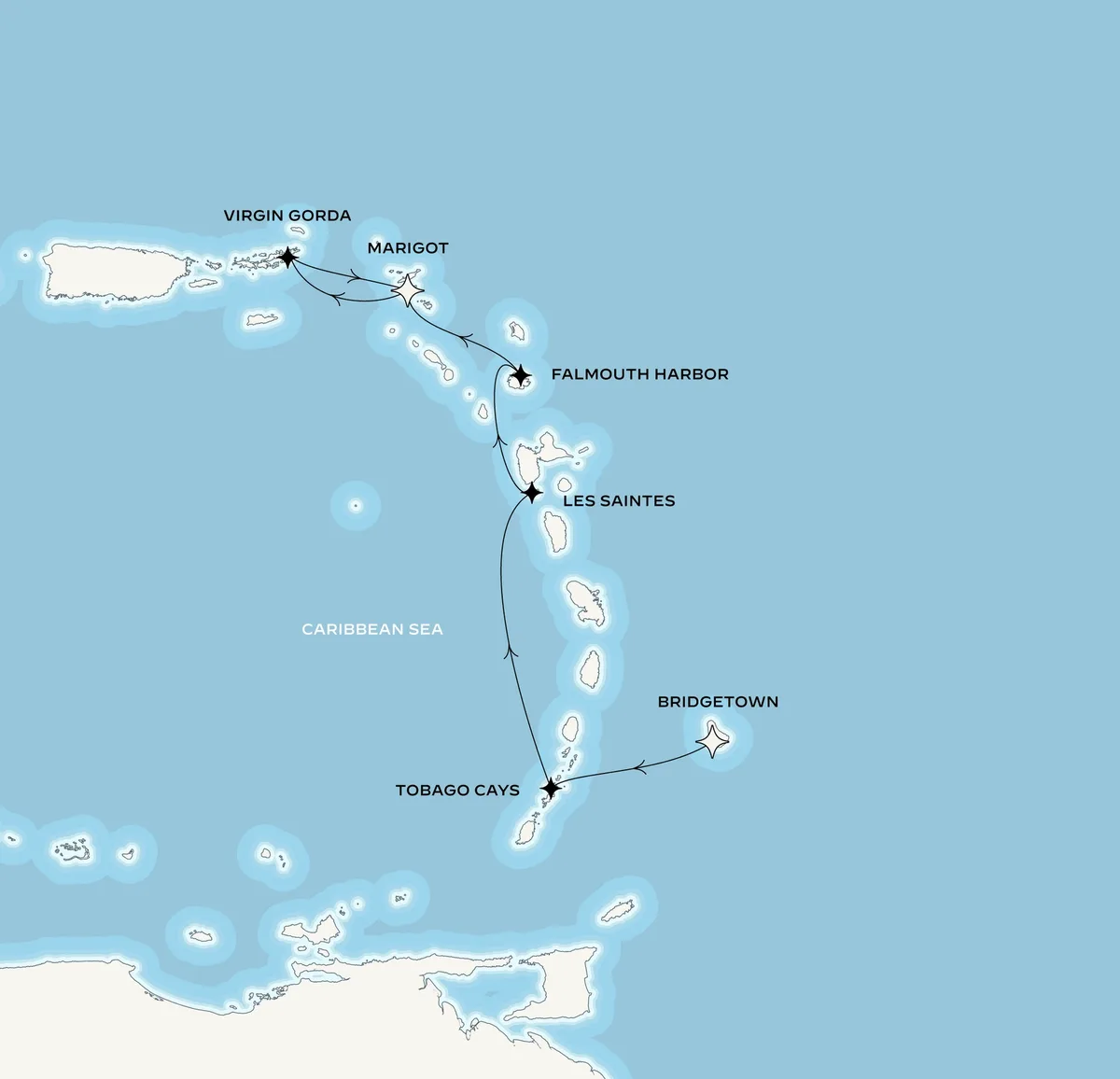 Orient Express Corinthian route map from Bridgetown, Barbados to Marigot, Saint-Martin, February 3-10, 2027, voyage CO270203BGIMAR1