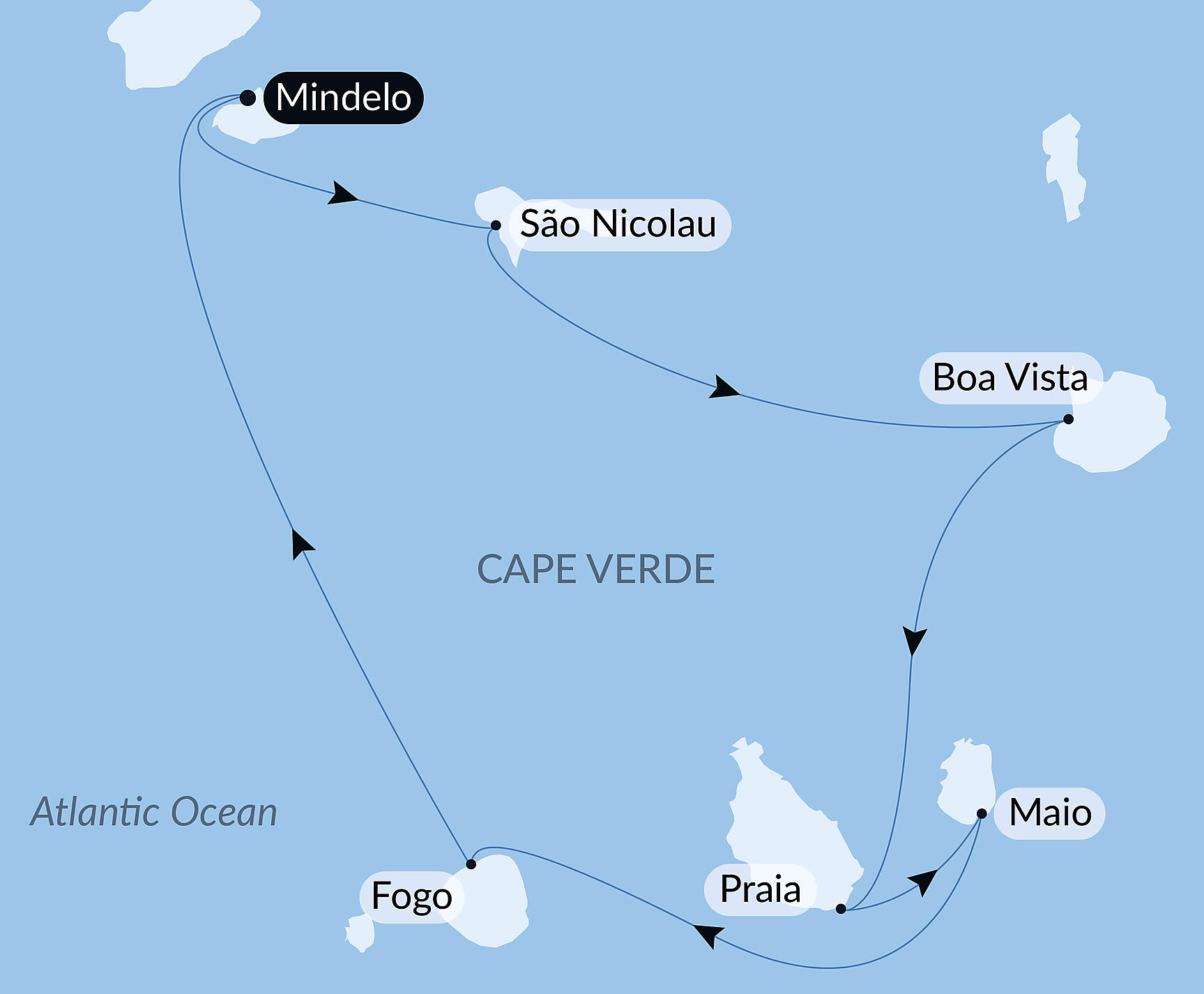 Official PONANT route map for The many faces of Cape Verde aboard Le Ponant, Voyage PO141126