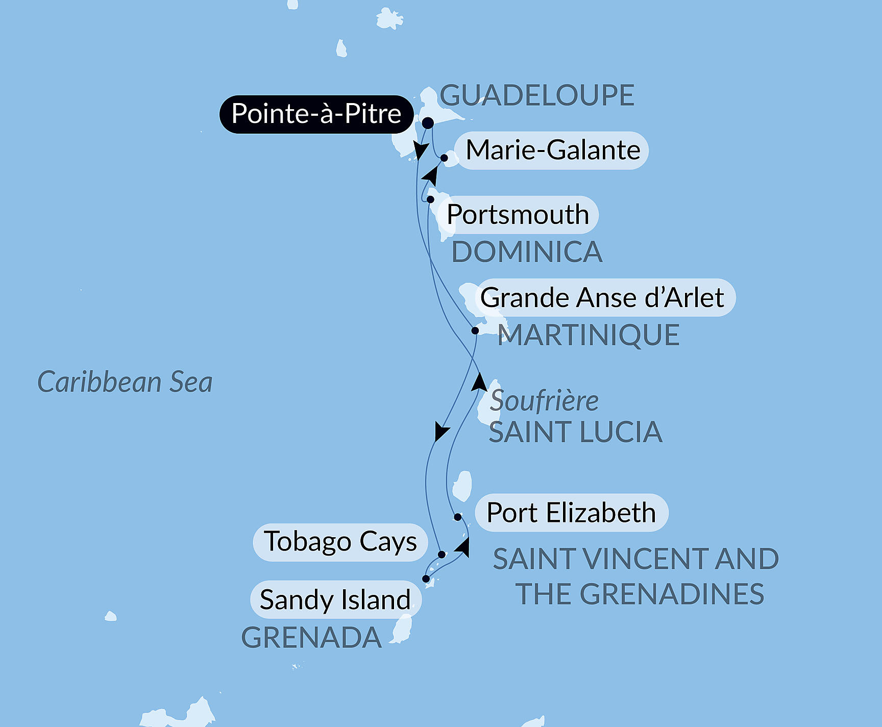 Official PONANT route map for Gliding the Waters of the Windward Islands aboard Le Ponant, Voyage PO270327