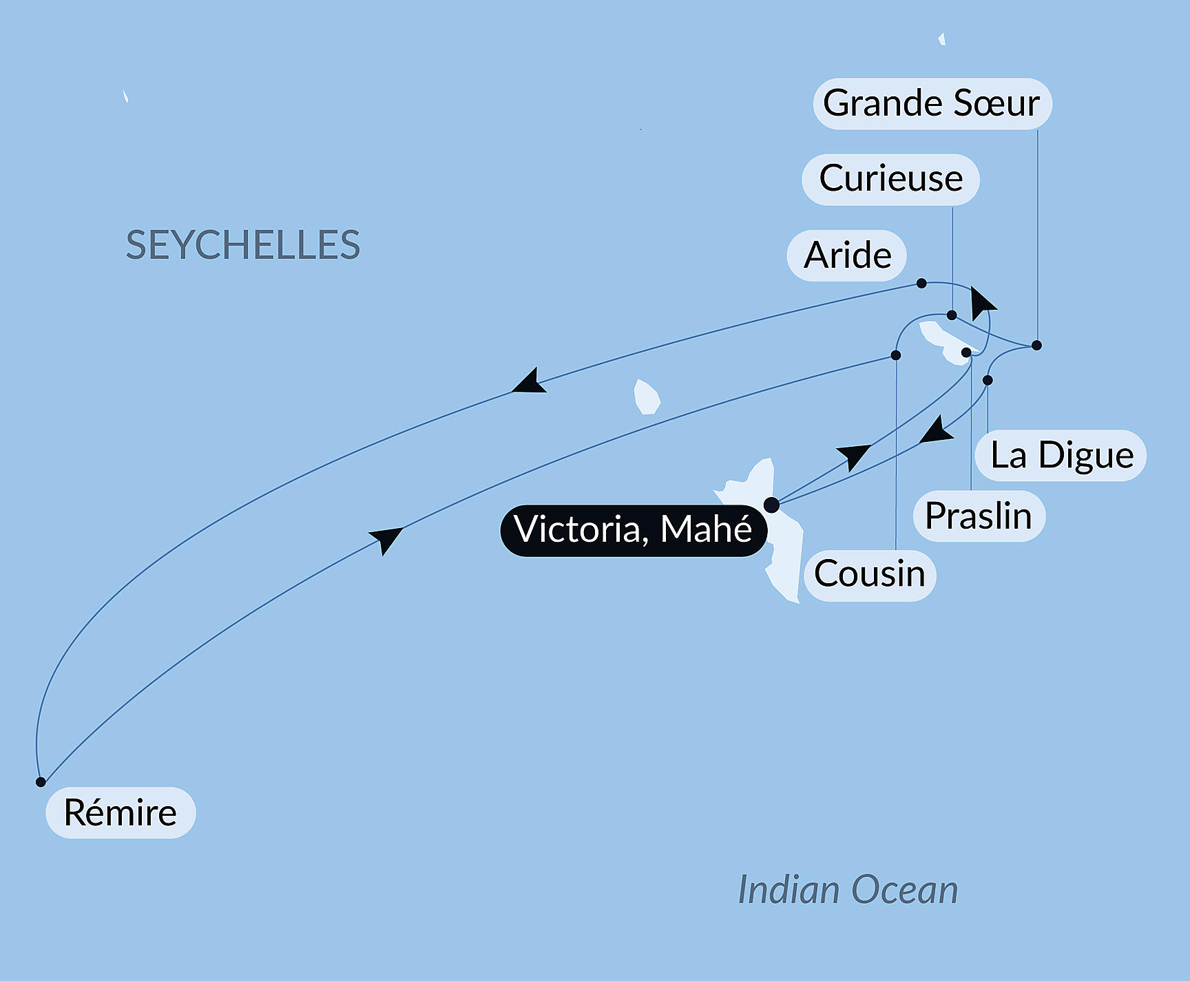 Official PONANT route map for The essential Seychelles aboard Le Dumont d'Urville, Voyage EU150127