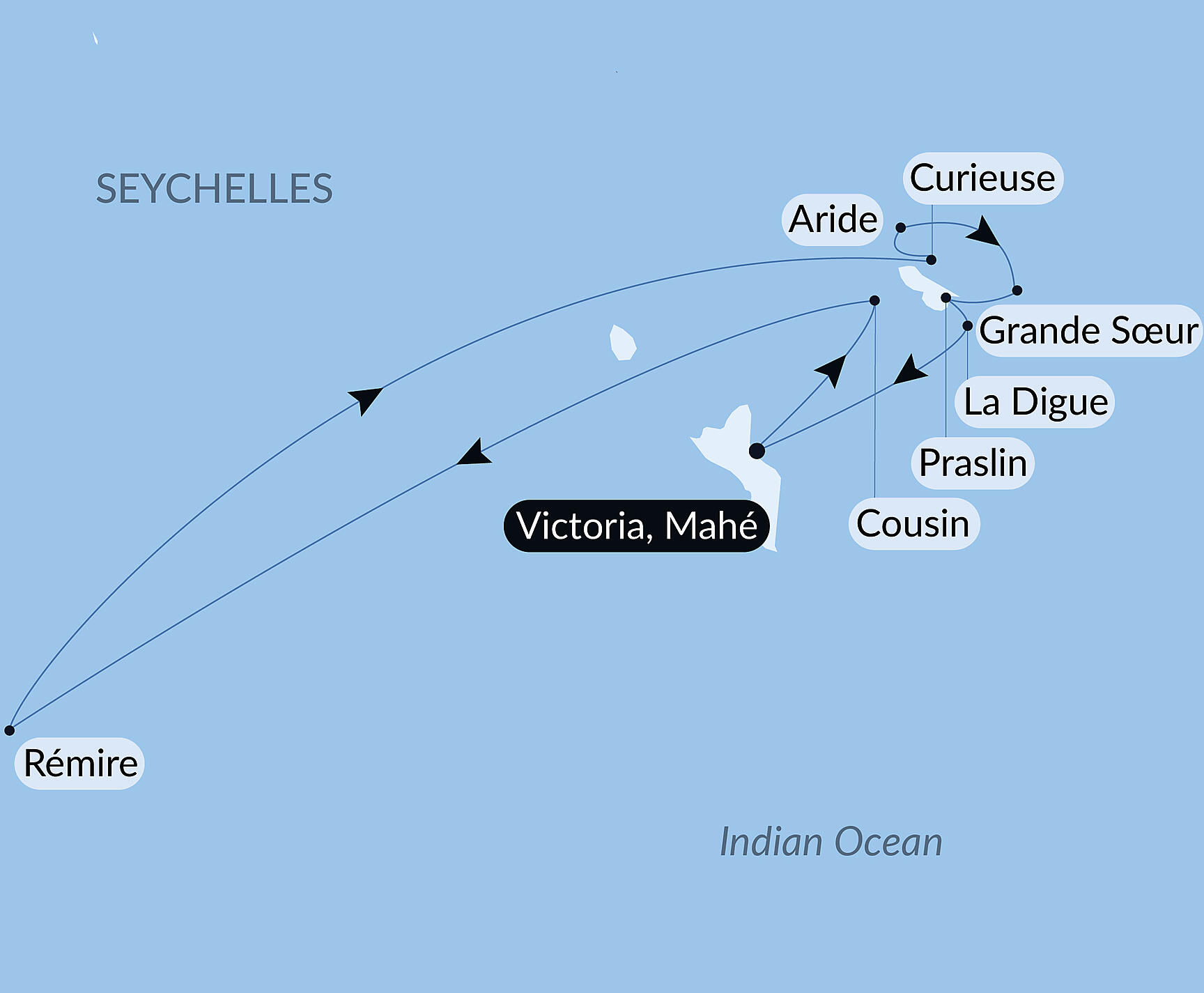 Official PONANT route map for The essential Seychelles aboard Le Dumont d'Urville, Voyage EU020228