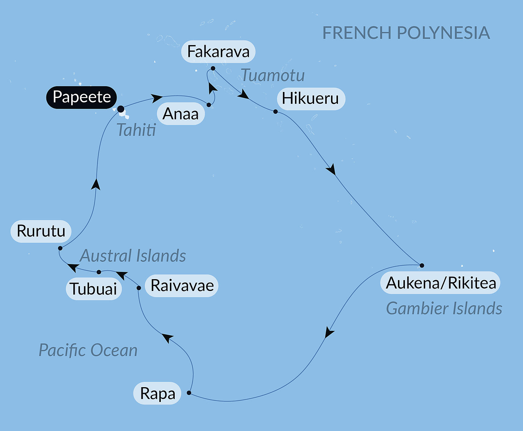 Official PONANT route map for Secret Polynesia: Unexplored Tuamotu, the Gambier Islands and the Austral Islands aboard Le Jacques Cartier, Voyage EX171027