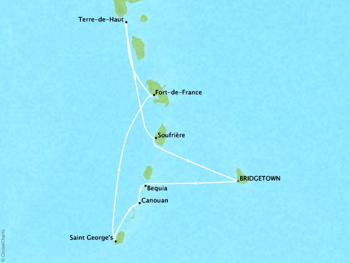 Ritz-Carlton Yacht Cruises 2026, Evrima Itinerary 2026