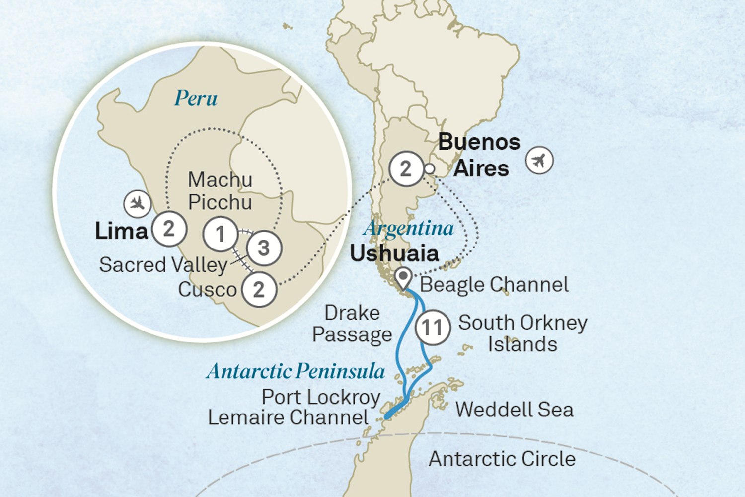 Vibrant Wonders of Peru & Antarctica - Cruise & Land Lourney: Lima to Buenos Aires Scenic itinerary route map for voyage OSL1280129.1