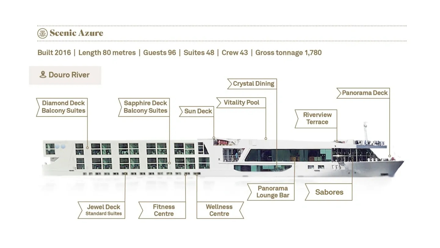 Scenic Azure Scenic Azure deck plan plan