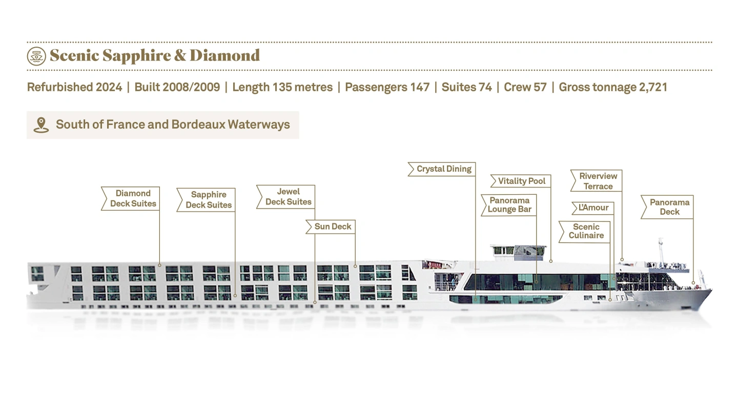 Scenic Diamond Scenic Sapphire and Scenic Diamond deck plan plan