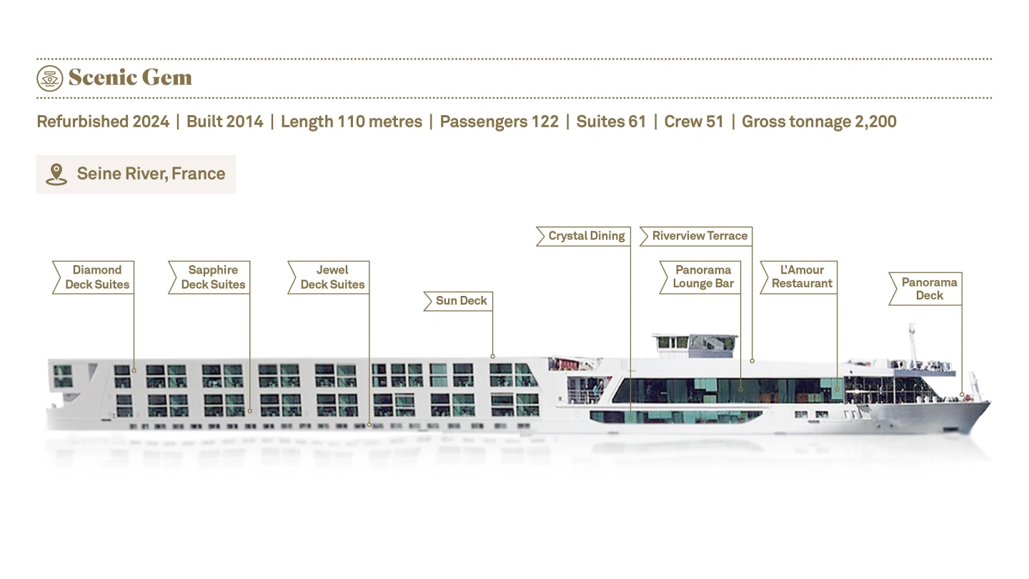 Scenic Gem Scenic Gem deck plan plan