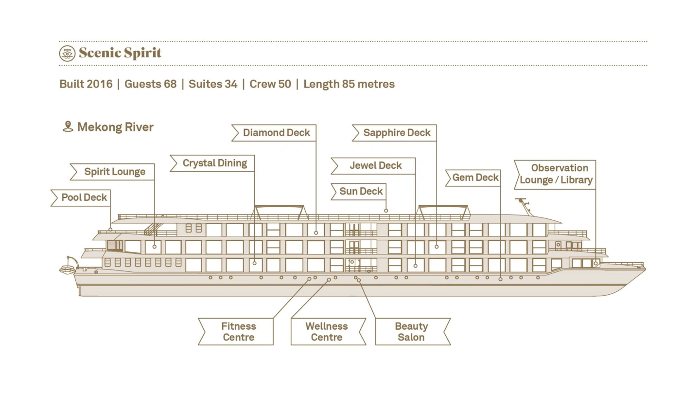 Scenic Spirit Scenic Spirit deck plan plan