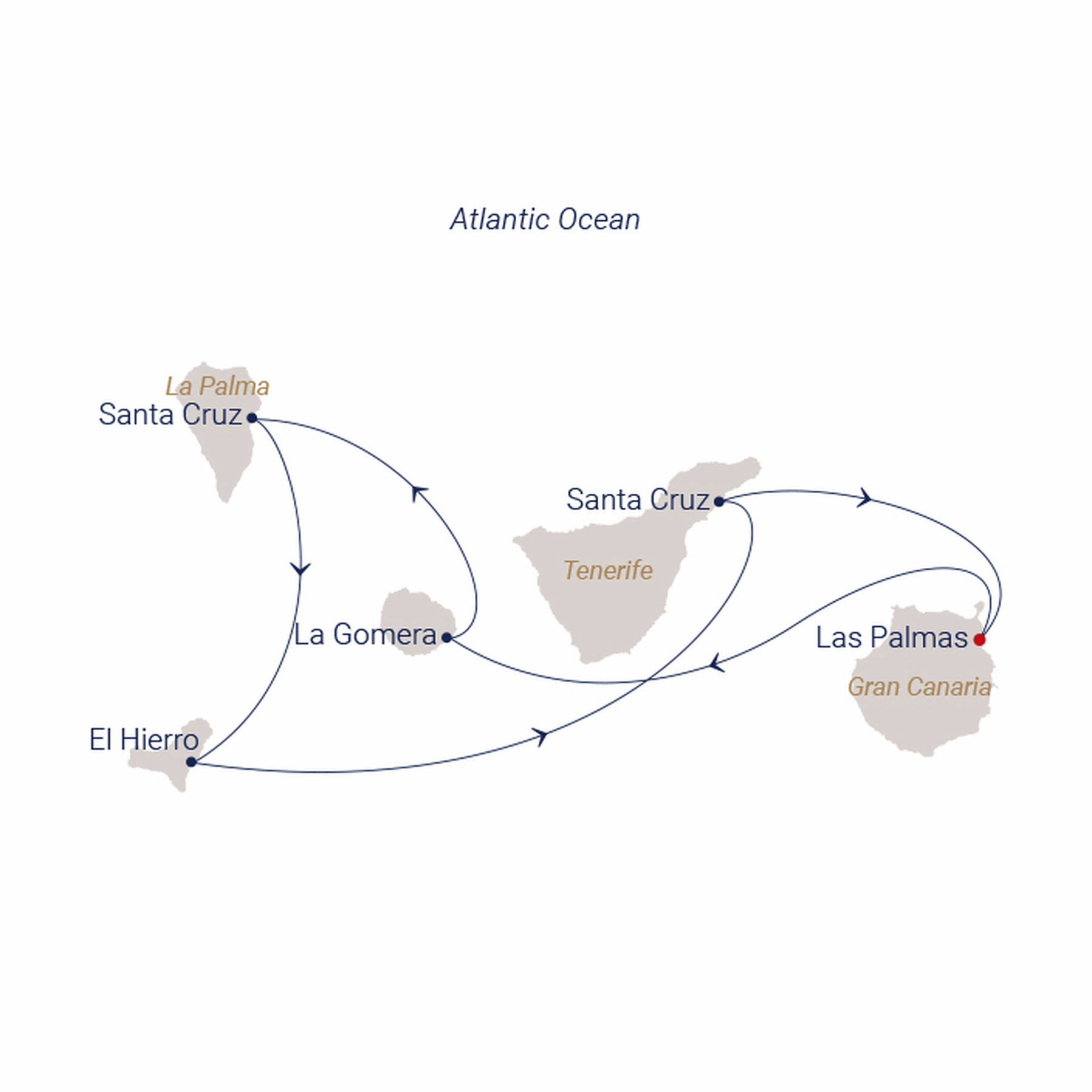 Official SEA CLOUD route map for Sea Cloud II voyage SCII-2739 from Las Palmas, Gran Canaria to Las Palmas, Gran Canaria
