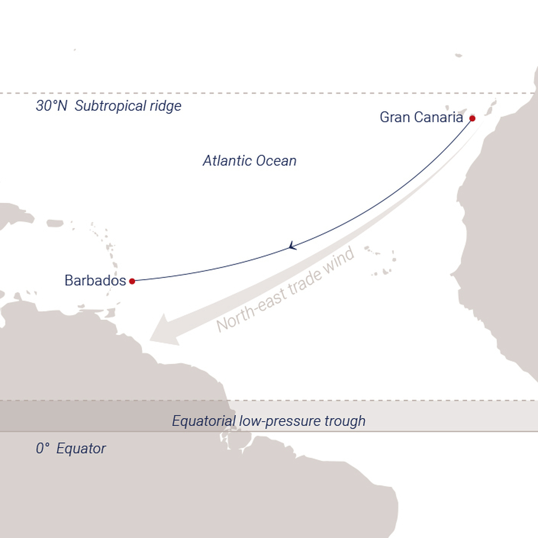 Official SEA CLOUD route map for Sea Cloud II voyage SCII-2742 from Las Palmas, Gran Canaria to Bridgetown, Barbados
