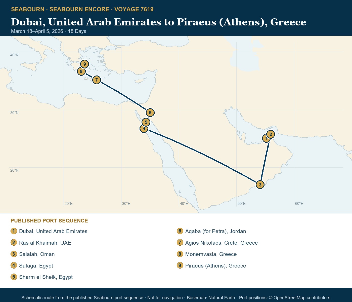 Seabourn Encore Voyage 7619 Dubai, United Arab Emirates to Piraeus (Athens), Greece itinerary map