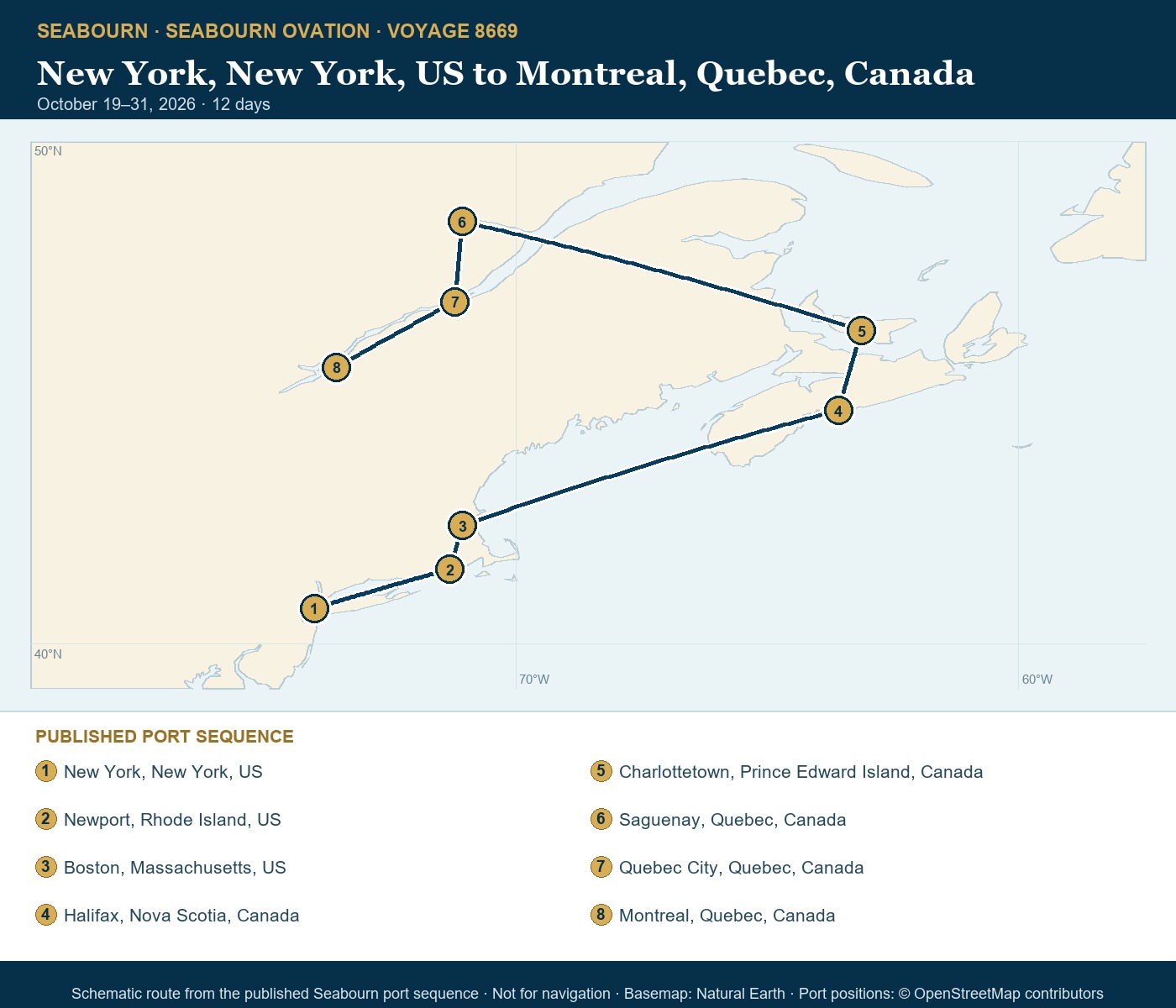 Seabourn Ovation Voyage 8669 schematic map of verified named ports, 2026-10-19 to 2026-10-31