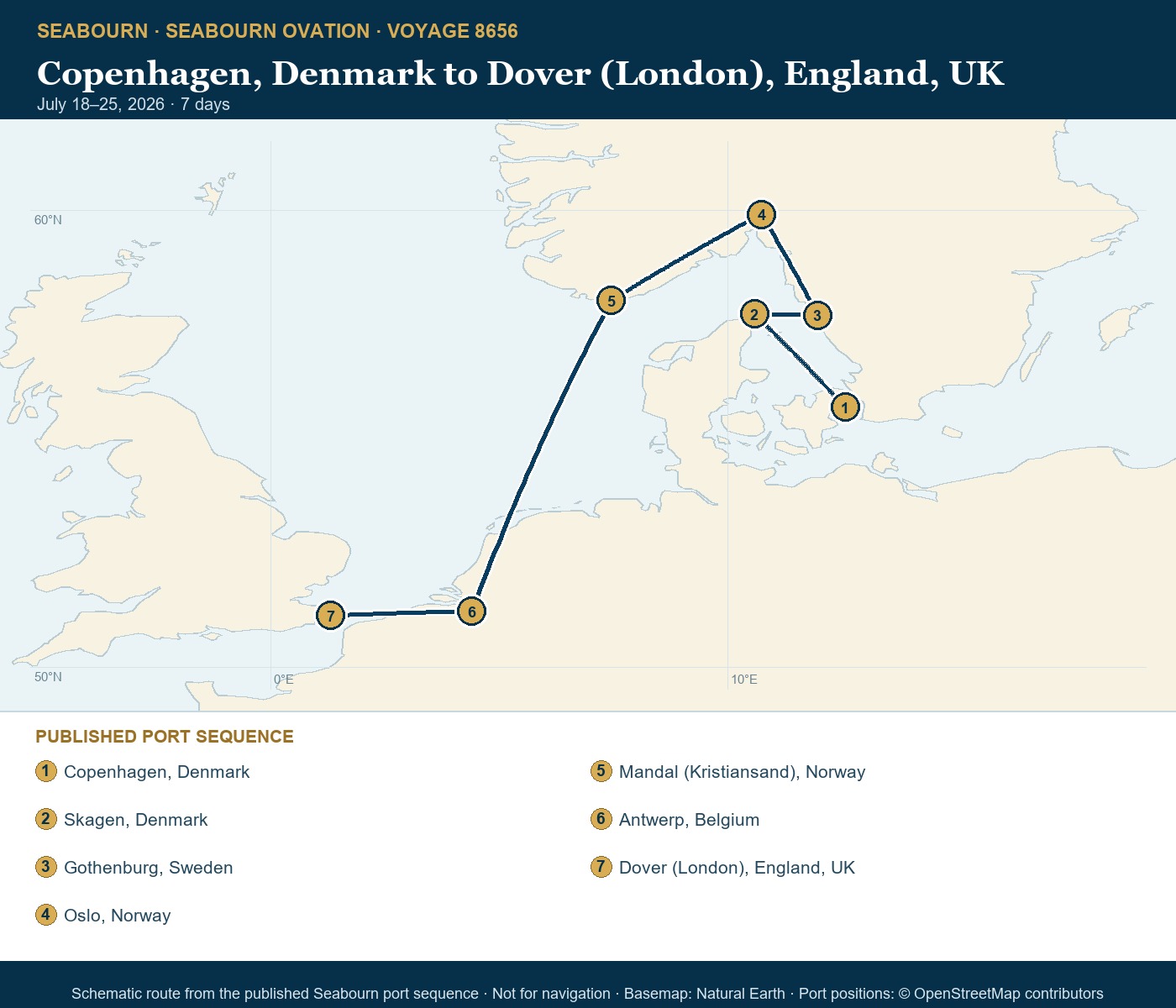 Seabourn Ovation Voyage 8656 Copenhagen, Denmark to Dover (London), England, UK itinerary map