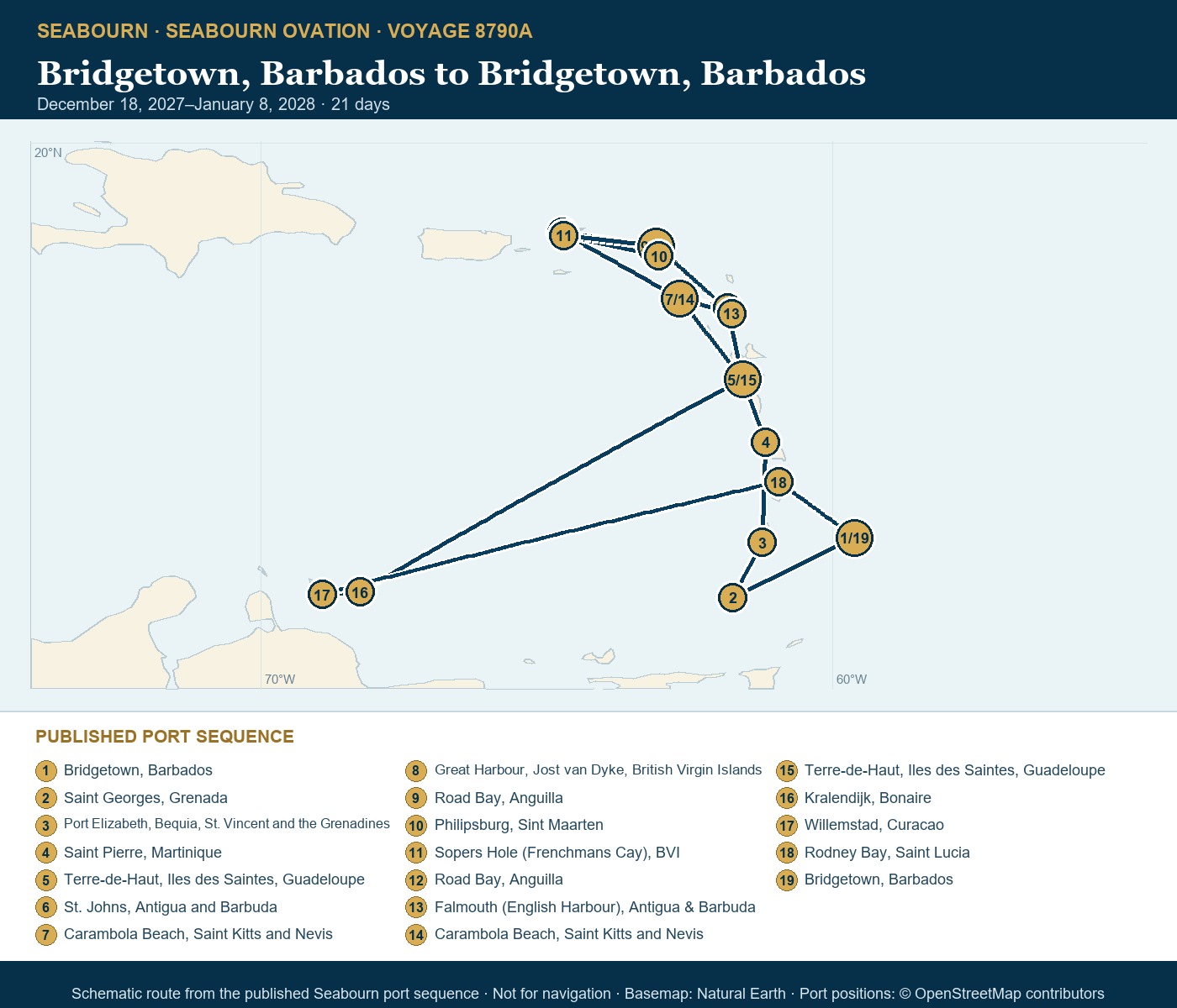 Seabourn Ovation Voyage 8790A schematic map of verified named ports, 2027-12-18 to 2028-01-08