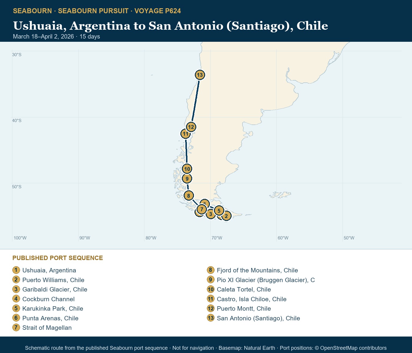 Seabourn Pursuit Voyage P624 Ushuaia, Argentina to San Antonio (Santiago), Chile itinerary map